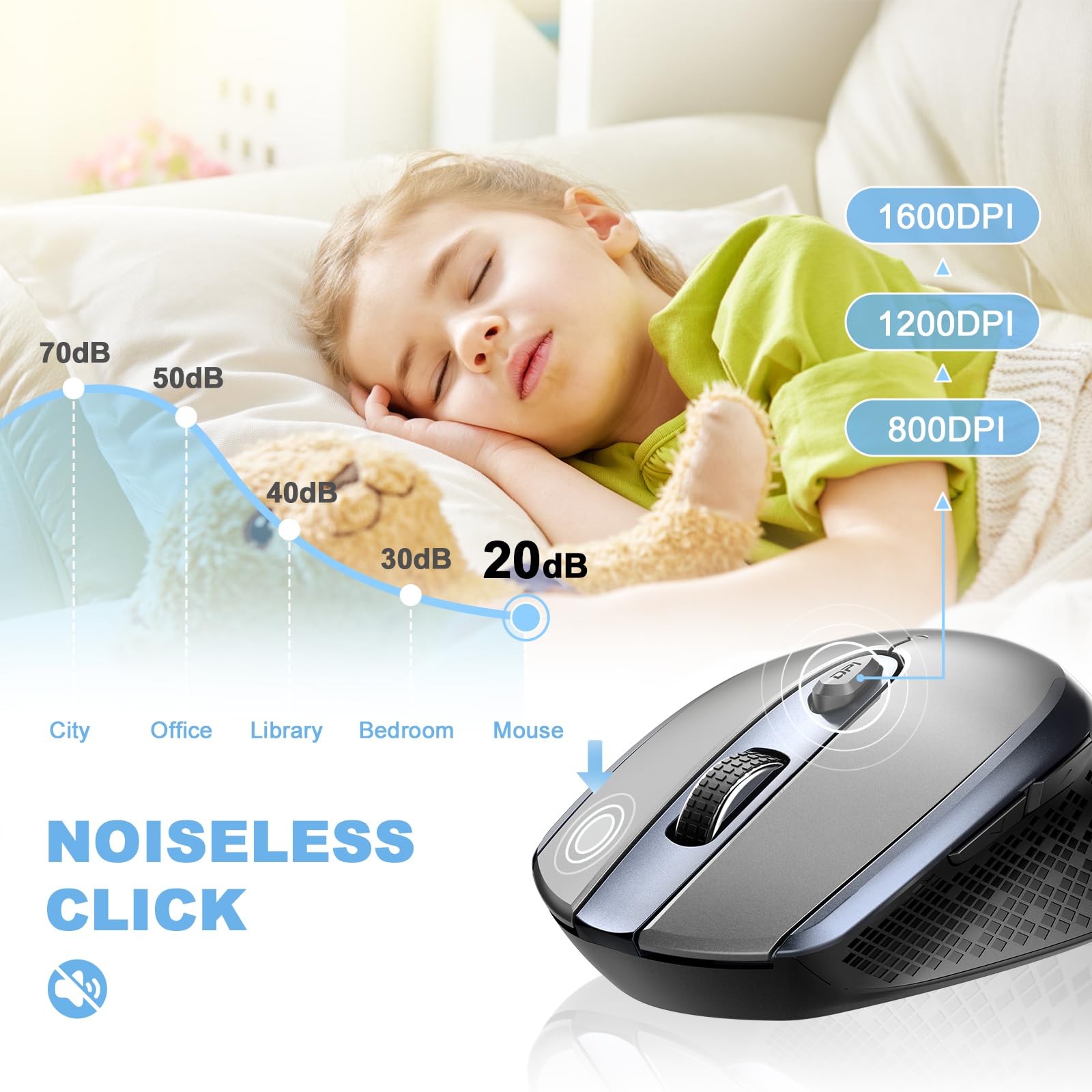 Mysz bezprzewodowa, mysz komputerowa cimetech 2.4G z nanoodbiornikiem, przenośna, energooszczędna, z nanoodbiornikiem USB, 6 przycisków, regulacja 1600 DPI (Szary) (szary)