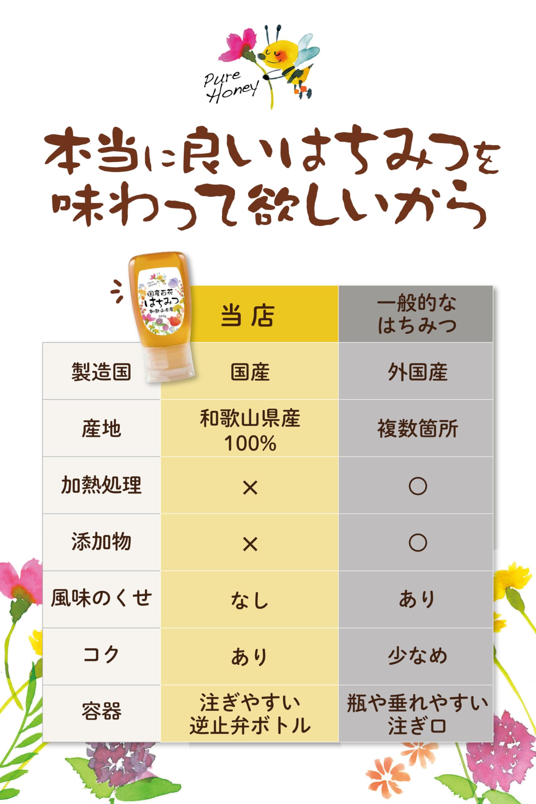 Amazon | 国産百花はちみつ300g【蜂と旅する養蜂家 和歌山県産100