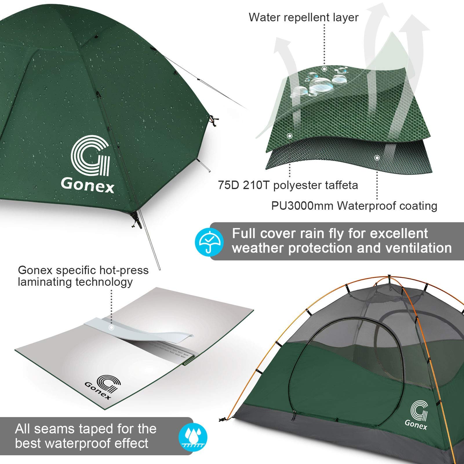 gonex 4 person tent Camping 3 to Person, Backpacking Dome Tent Waterproof Windproof for Camping Hiking Backpacking Mountaineering Outdoor Activities, Dark Green: Buy Online at Best Price in UAE Rower Elektryczny Color:Grey (Canopy + Hammock) Wer besiegt Sasori in Footprint included