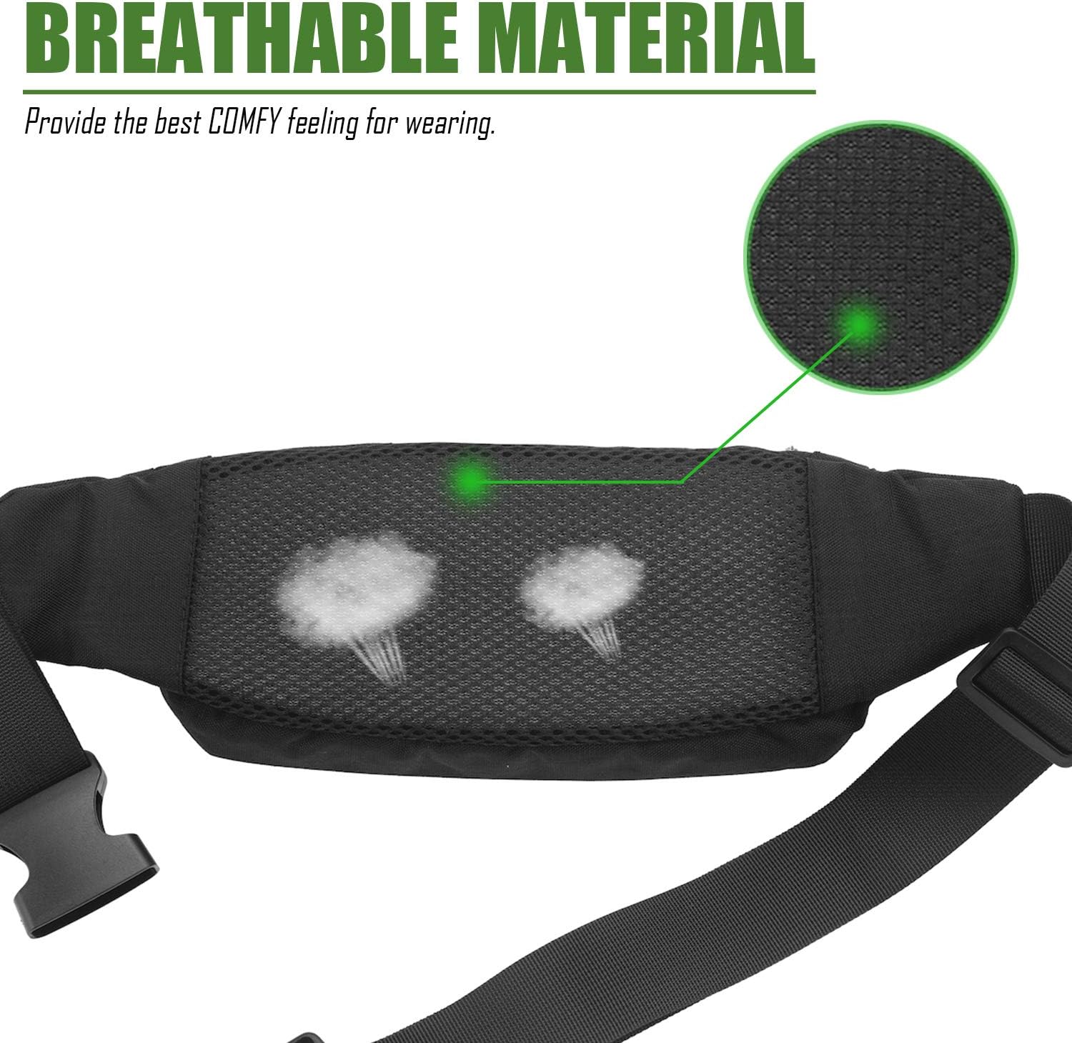 USHAKE Fanny Pack Waist Packs with Extender for Men Women, Waist Pouch Bag Hip Pack with 3-Zipper Pockets Adjustable Straps for Casual Travel Hiking Running Outdoor Sports - Image 5