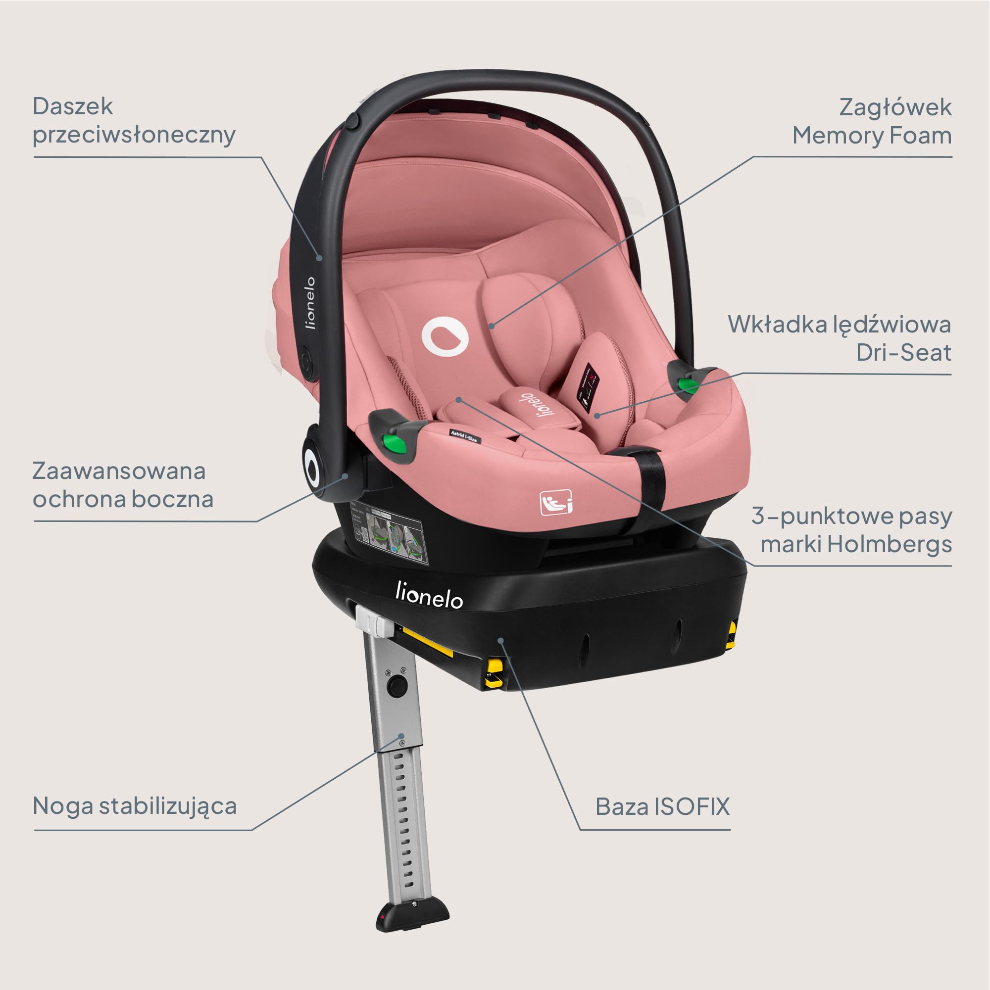 LIONELO ASTRID i-Size SET Dziecięcy Fotelik Samochodowy z Bazą 40-87 cm Nosidełko dla niemowląt Montaż ISOFIX, 3-Punktowe Pasy Ochrona Boczna, Wkładka Dri-Seat, i-Size R129