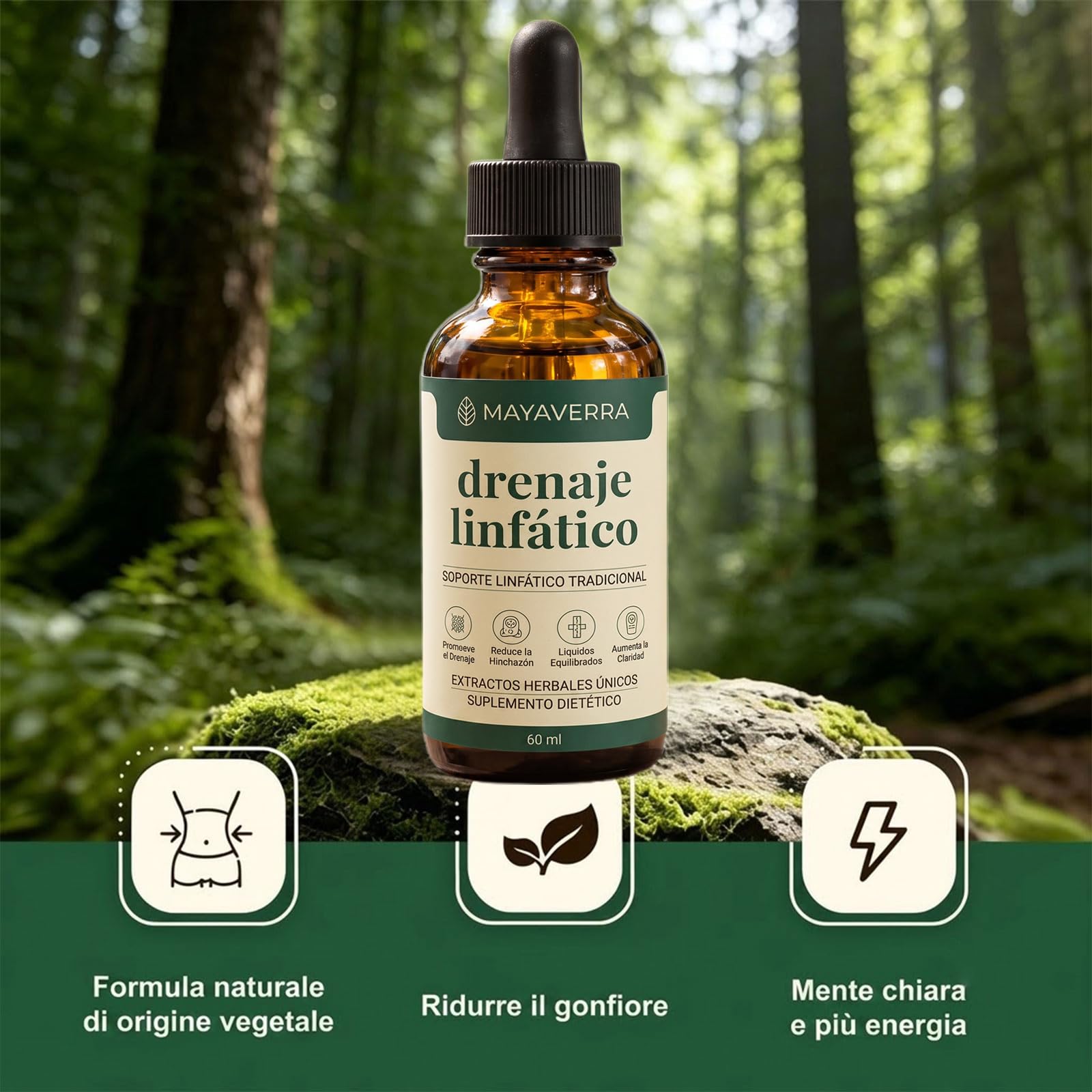 Drenaje Linfático Gotas, Drenaje Linfatico para Piernas y Abdomen