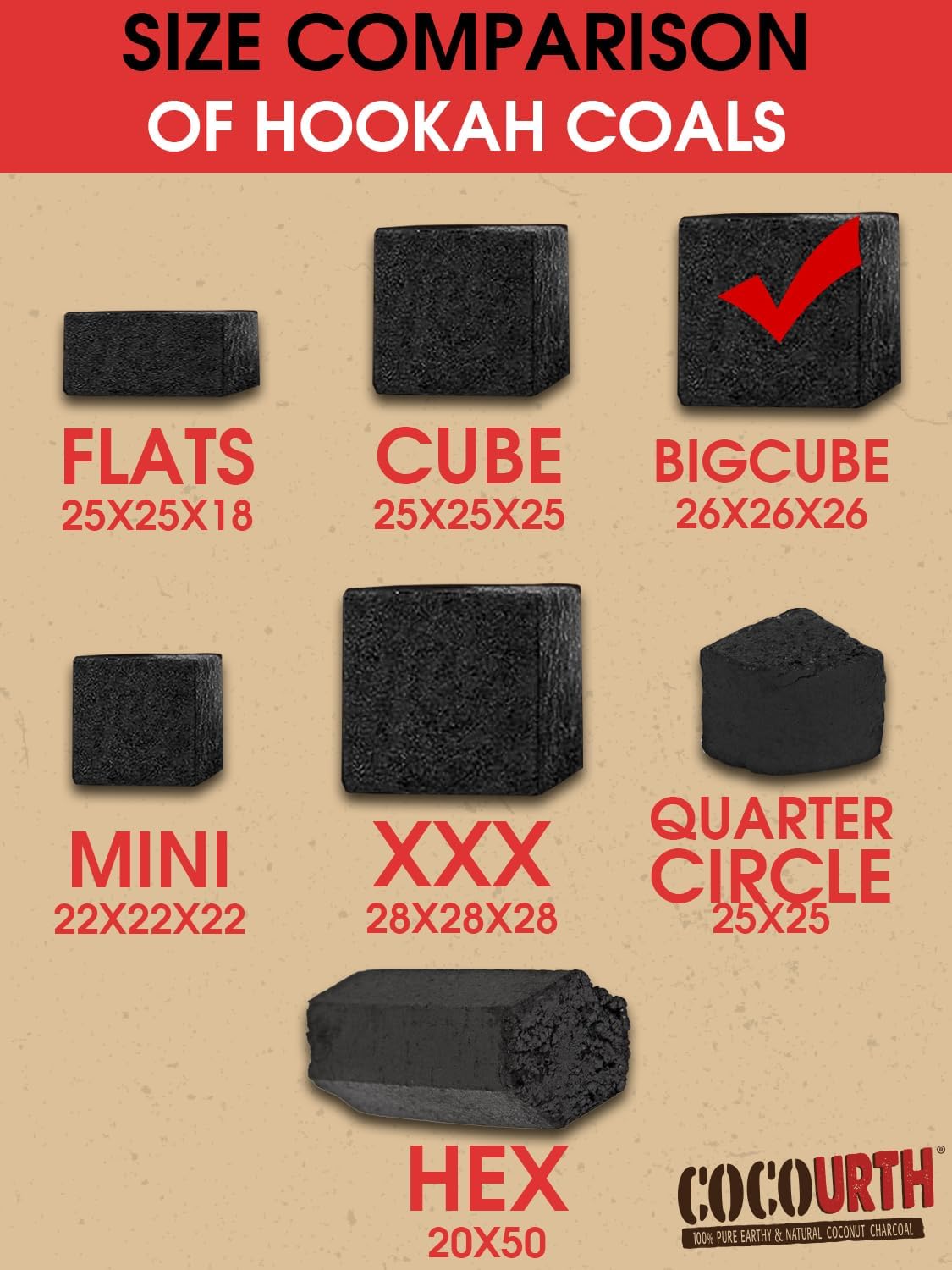 100% Natural Hookah Coconut Shell Charcoal Big Cube 26x26x26mm 640 PCS Electric Burner Briquettes Used Also for Cooking, Grilling, Barbecuing, Incense Narguile Coal (Lounge)