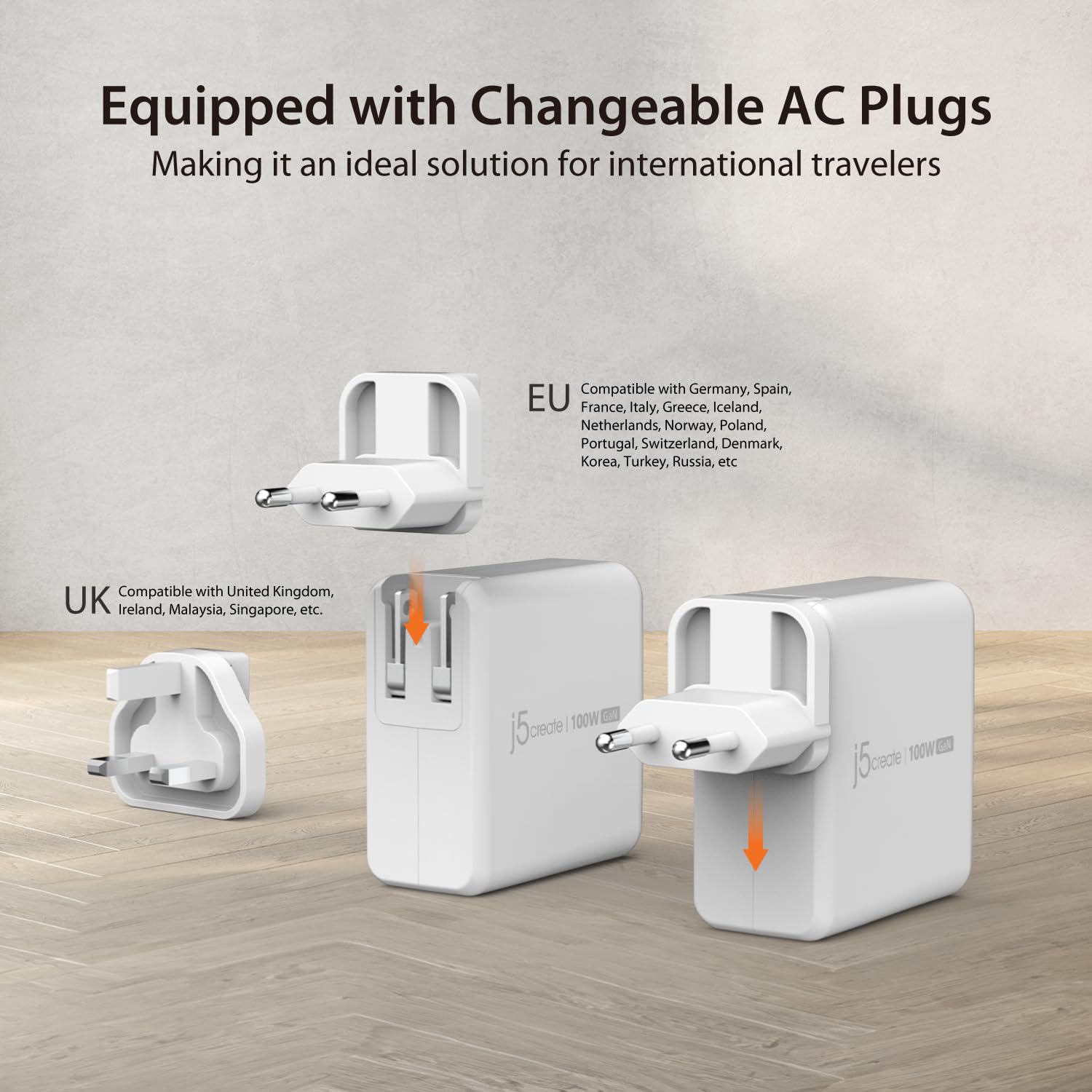 5-portowa ładowarka GaN USB C 100 W