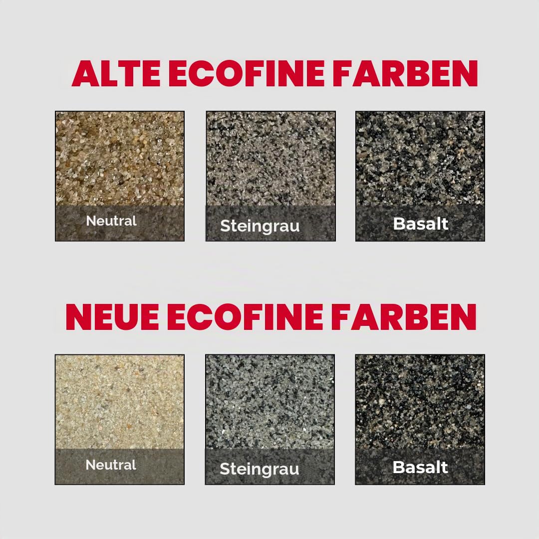 ROMEX Rompox Easy ecofine 12,5 Kg - Der 1K Pflasterfugenmörtel für schmale Fugen (ab 3mm), gebrauchsfertig, unkrautdicht