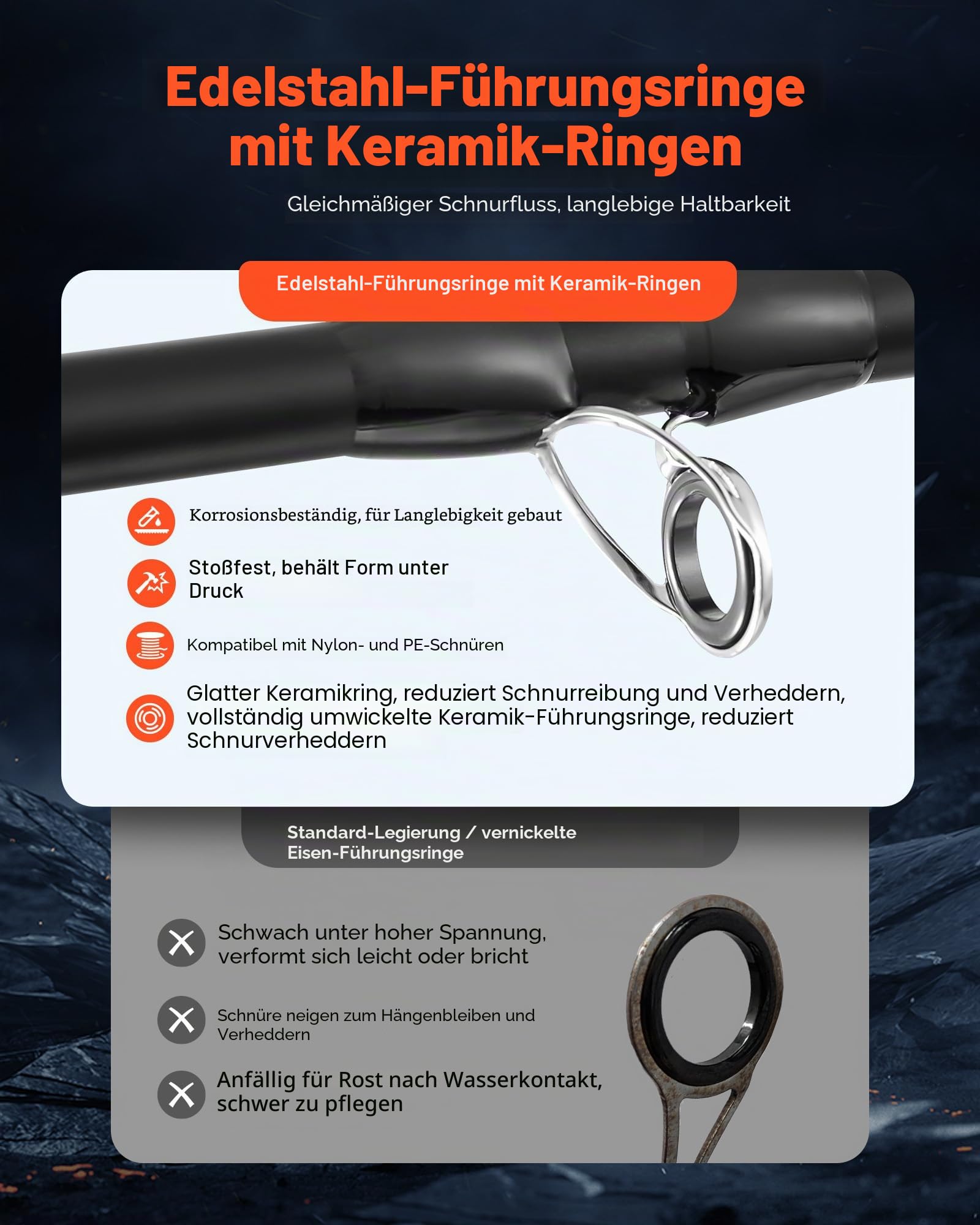 VEVOR Angelrute und Angelrolle (Baitcasting) im Set, 2,13 m Rute aus Kohlefaser (IM7), Bassangelruten-Set mit 7+1 Kugellagern & Übersetzung 7,0:1 & Korkgriff, rechtshändiges Angelset