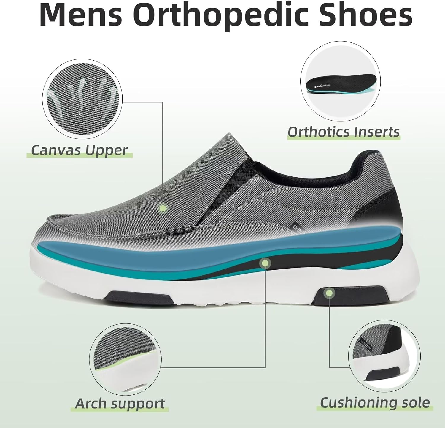 OrthoComfoot Men's Orthopedic Comfortable Slip-On Shoes with Arch Support, Orthotic Loafers for Plantar Fasciitis, Canvas Leisure Vintage Flat Walking Shoes for Foot and Heel Pain Relief - Image 3