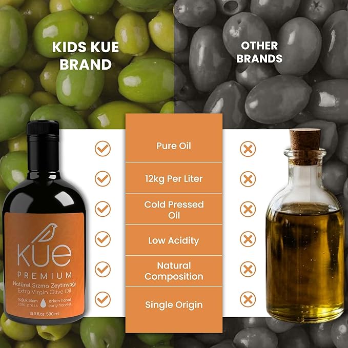 Aceite de Oliva Extra Virgen Kue Premium 500 ml miniatura 7