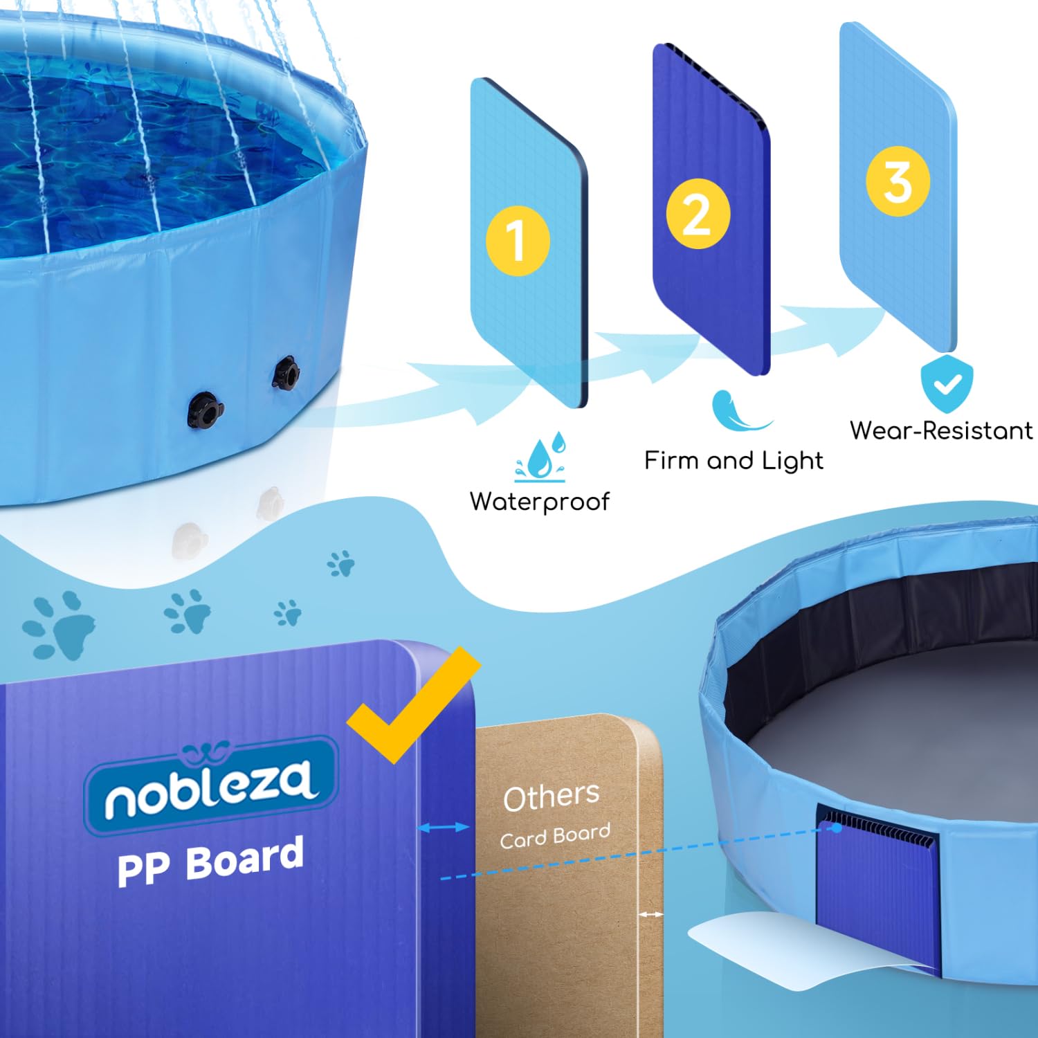 Nobleza Piscina para Perros Plegable Portátil PVC 160x30cm Antideslizante Bañera con Aspersor 2 en 1