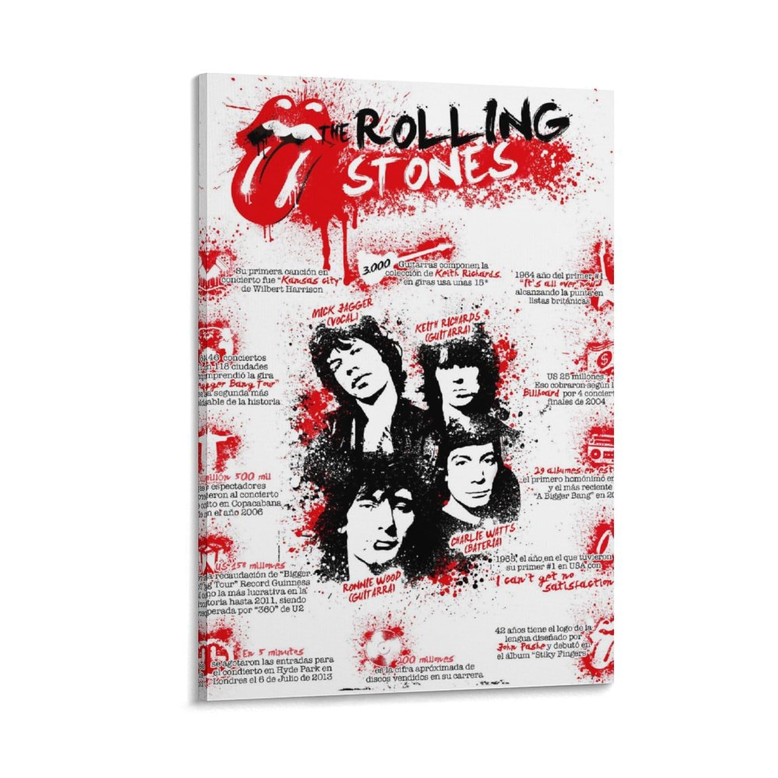 ローリング・ストーンズ アートピクチャー!? キース・リチャーズ/アートピクチャー額装/Rolling Stones/Keith