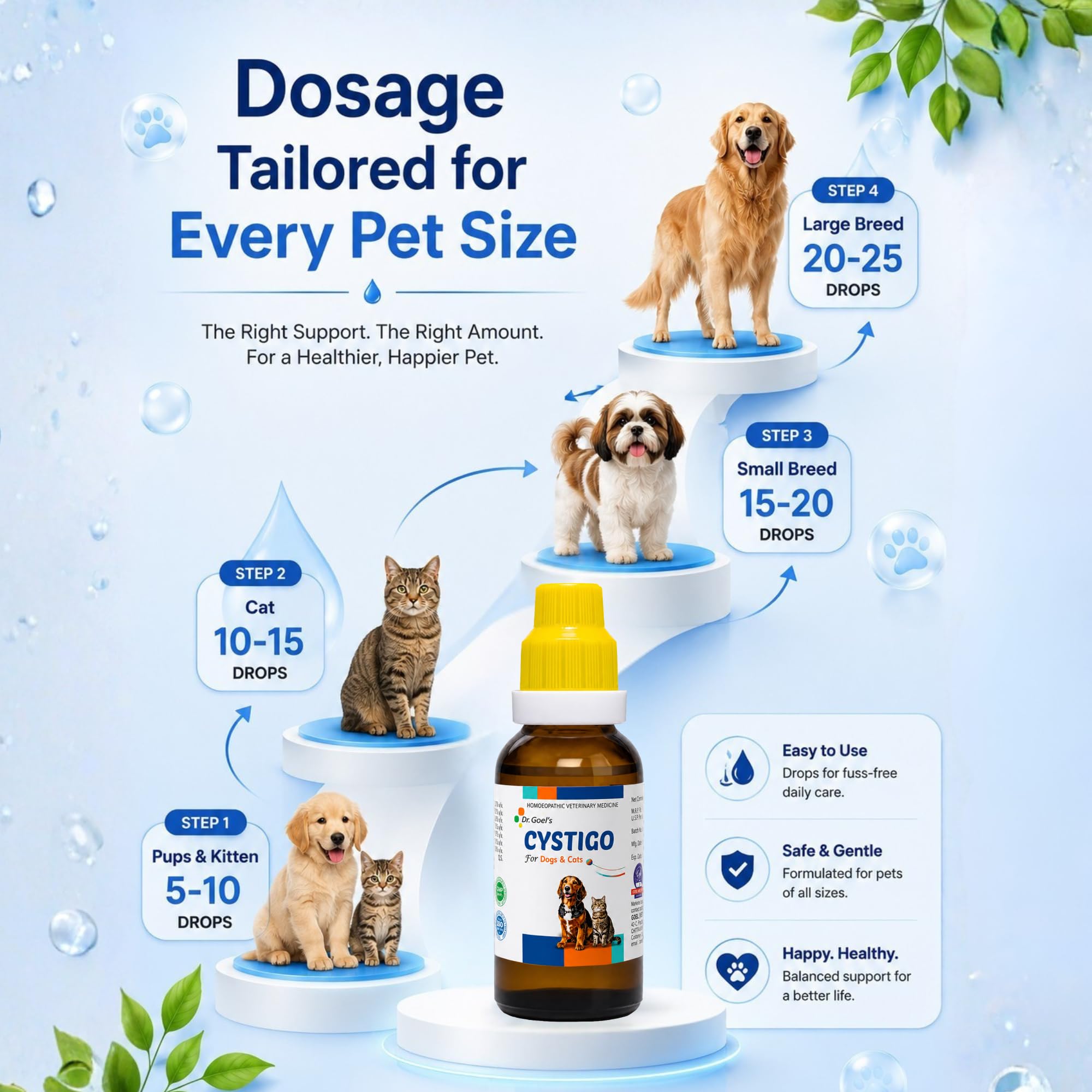 Dr. Goel's CYSTIGO Drops for Dogs & Cats | Homeopathic Urinary Health Support | Pet Bladder & Urinary Tract Wellness Formula | Supports Healthy Urine Flow & Daily Urinary Comfort | Easy Oral Drops — Amazon image 5