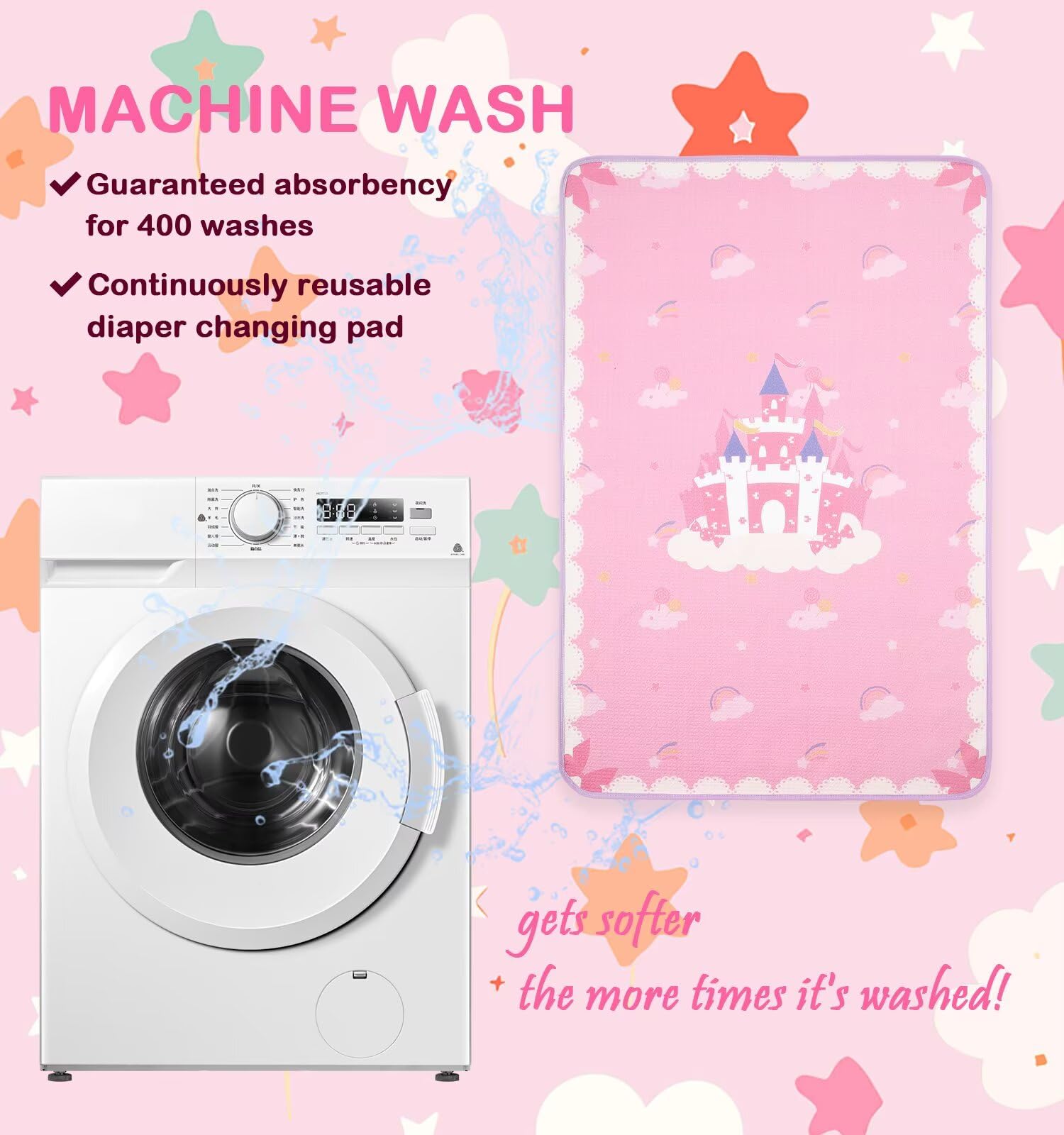 Landofgenie Übergroßes Wasserdichte Wickelunterlage 80x120cm Waschbar Wiederverwendbar Changing Mat - Candy Castle