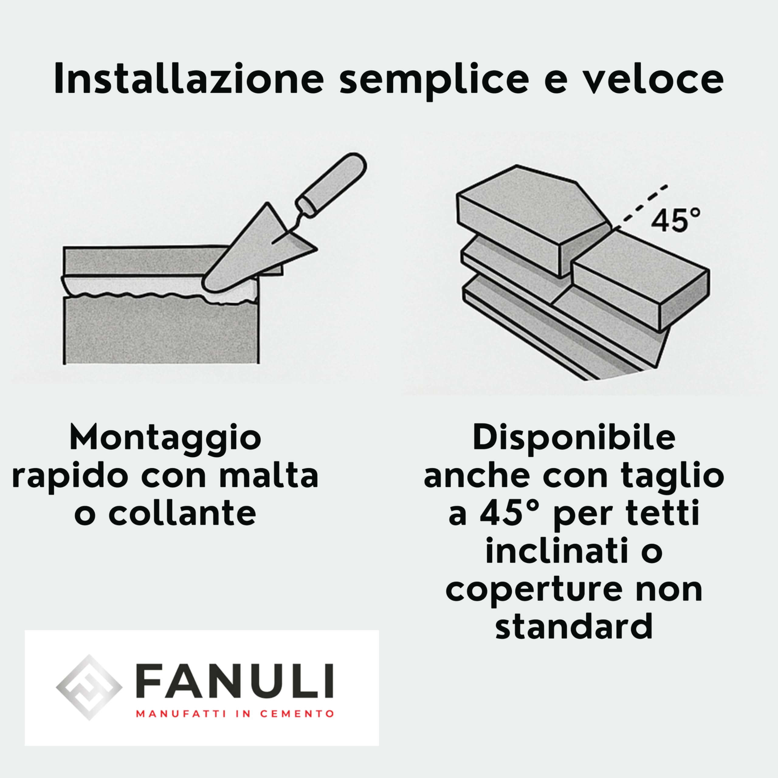 Comignolo Camino Antivento In Cemento Grigio Vibrato Varie Misure | Terminale Canna Fumaria Resistente A Pioggia, Vento E Uccelli | Copertura Fumaria Varie Misure | Made In Italy (25 cm X 25 cm)