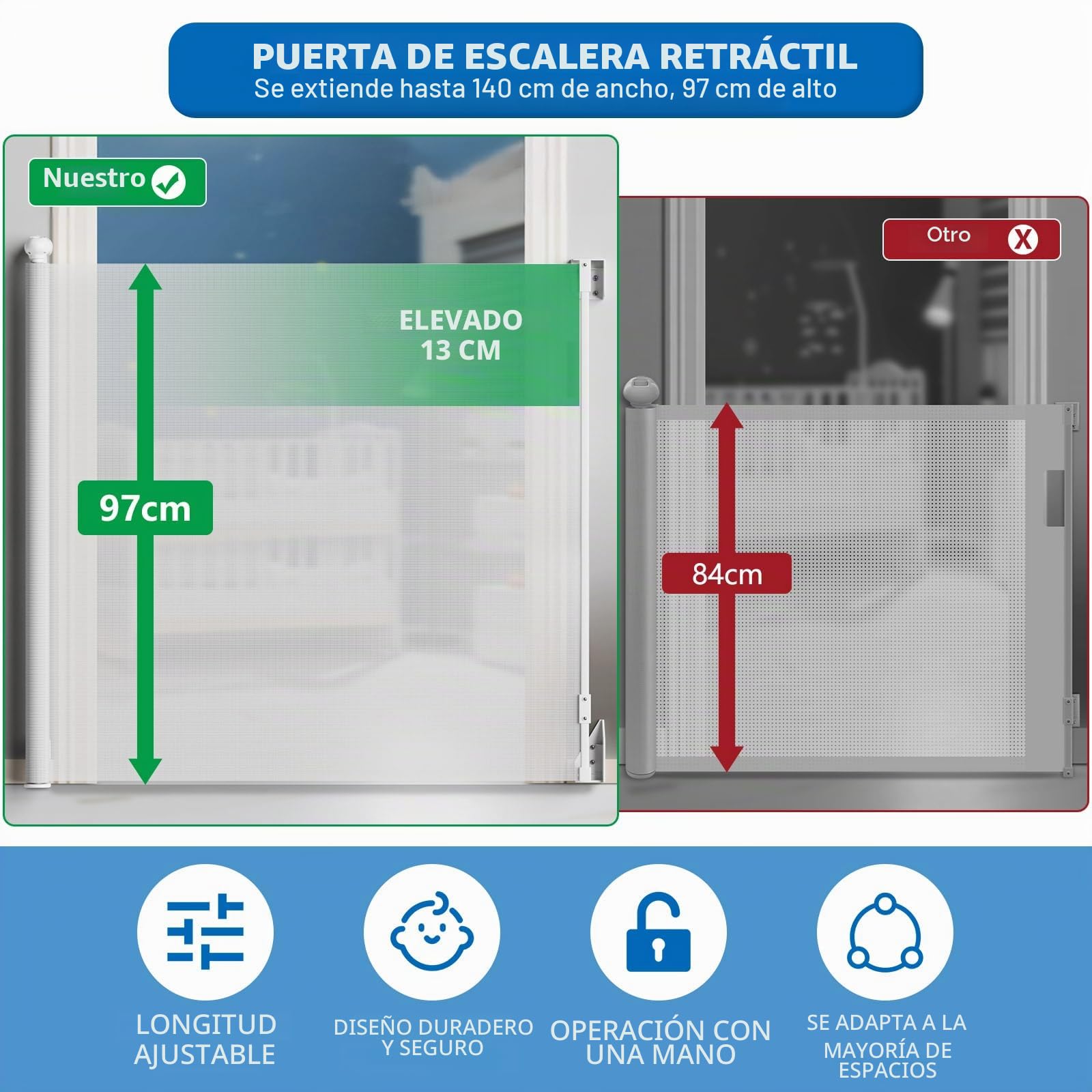 Rejilla de Protección para Escaleras 180x97cm Extensible Puerta de Seguridad para Perros y Gatos Blanco