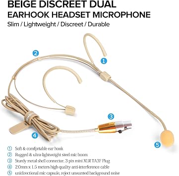 Headset Microphone Discreet Dual Ear Hook Headworn mic fits AKG Wireless Body Pack Transmitters for Lectures, Live Performance, Theater, Podcasts with Windscreens & Rugged Storage Case