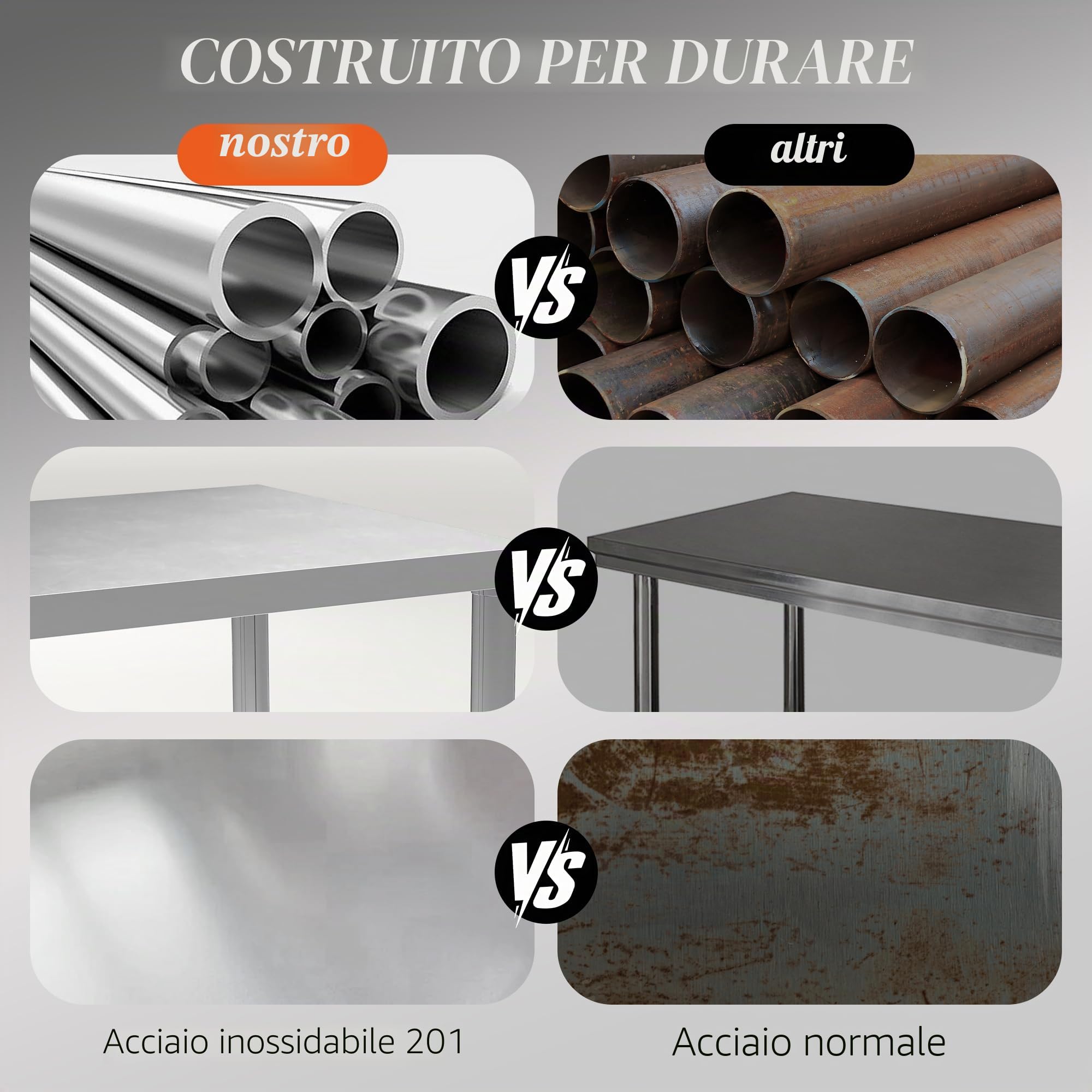HOMCOM Tavolo Preparazione Acciaio Inox 24x47x34 Pollici con Ripiano | Tavolo da lavoro in metallo, banco da lavoro, per hotel, cucina, garage, cortile