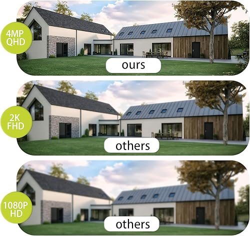 Miniatura 8 de GUOANVISION Cámaras de seguridad para exteriores de 6 MP, Enlace de lente dual Cámara exterior con tarjeta SD de 128G