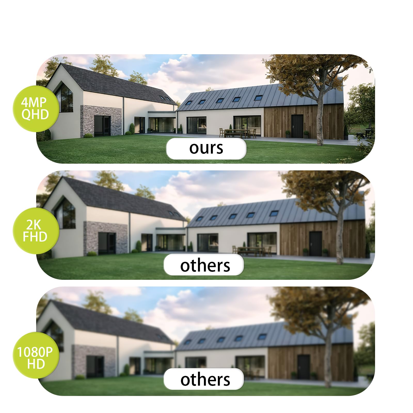 Security Cameras Outdoor, 4MP HD 360Â° PTZ Outdoor Camera for Home Security Outside Surveillance Cameras Wifi with 2-Ways Audio, 24/7 Recording, Motion Detection, IP66 Waterproof, Color Night, SD/Cloud