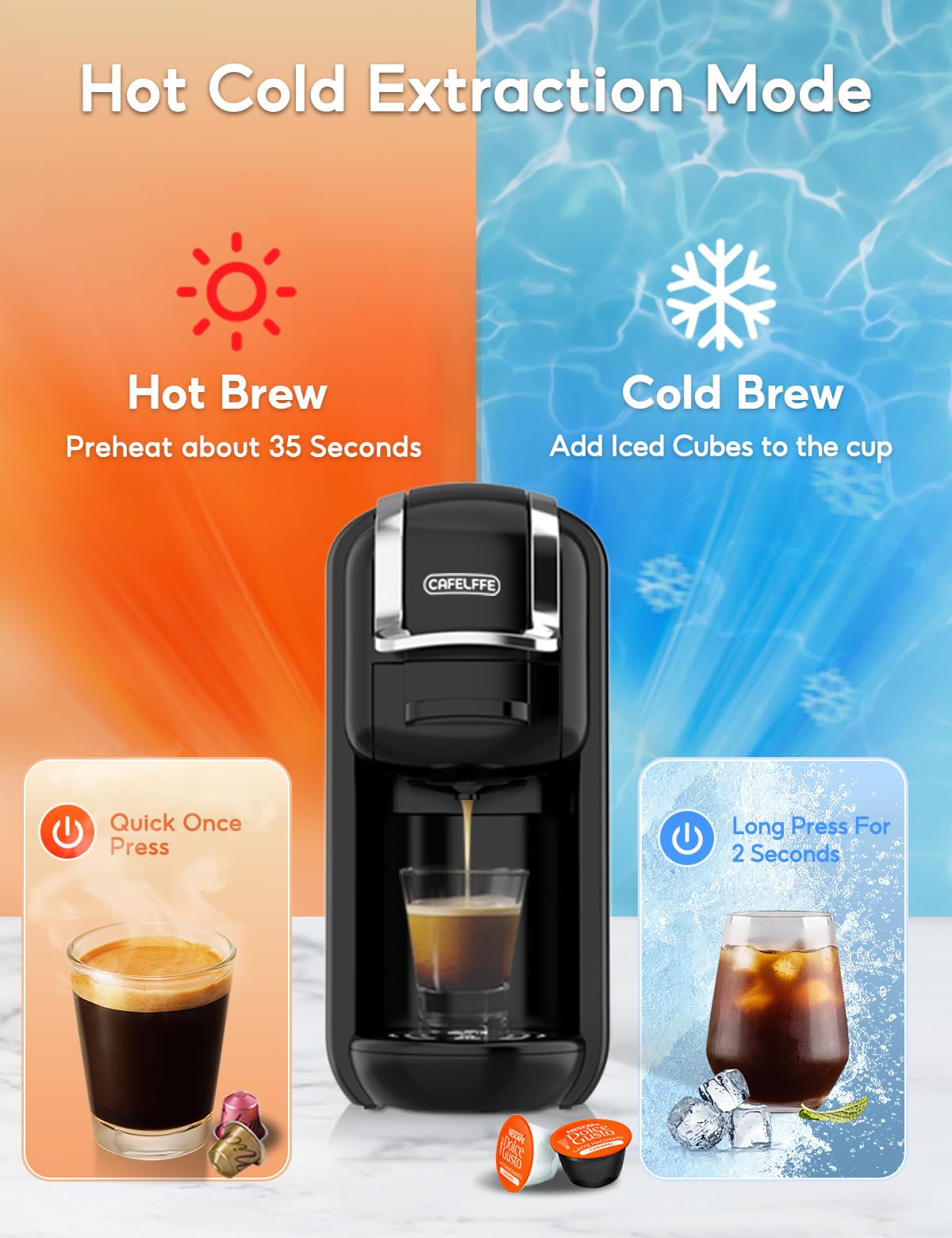 CAFELFFE Cafetera de cápsulas MK-603 4 en 1, café frío/caliente, 19 bares, compatible con cápsulas Nec* Original, DG*, ESE y café molido, modelo de bajo consumo, depósito de agua de 0,6 l, ideal para