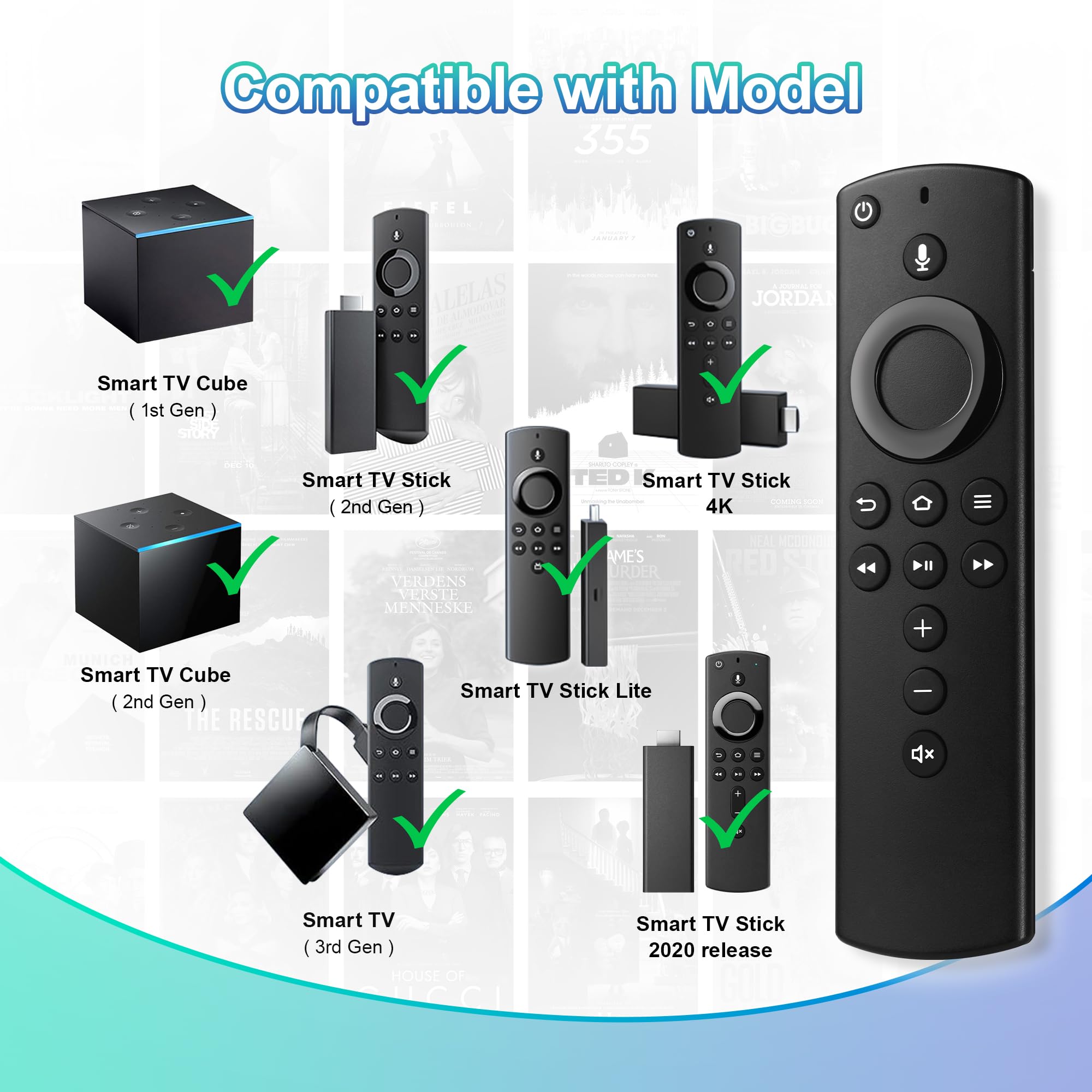 Amazon.co.jp: 交換用Firestickリモコン。Fire Smart TV Stick 4K
