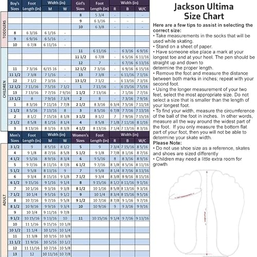 Jackson Rave Black With Pink Wheels Indoor Skate #TOP1