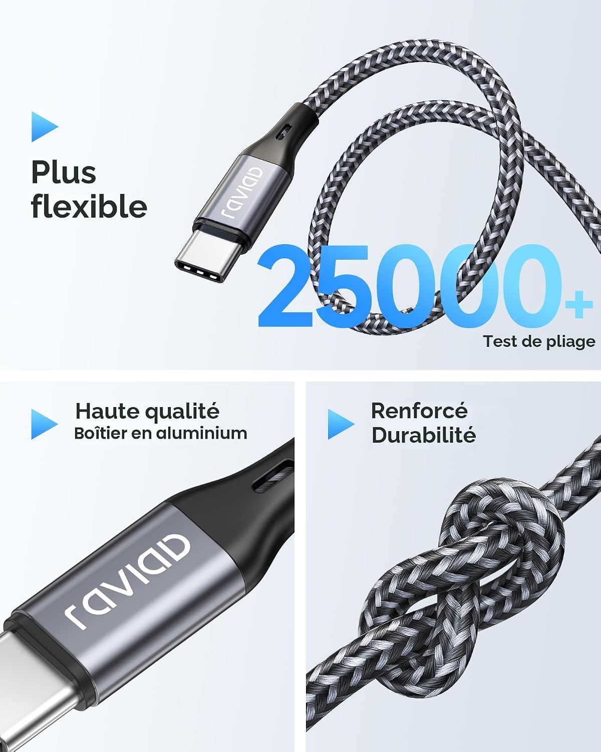 câble usb-c charge rapide – vue détaillée
