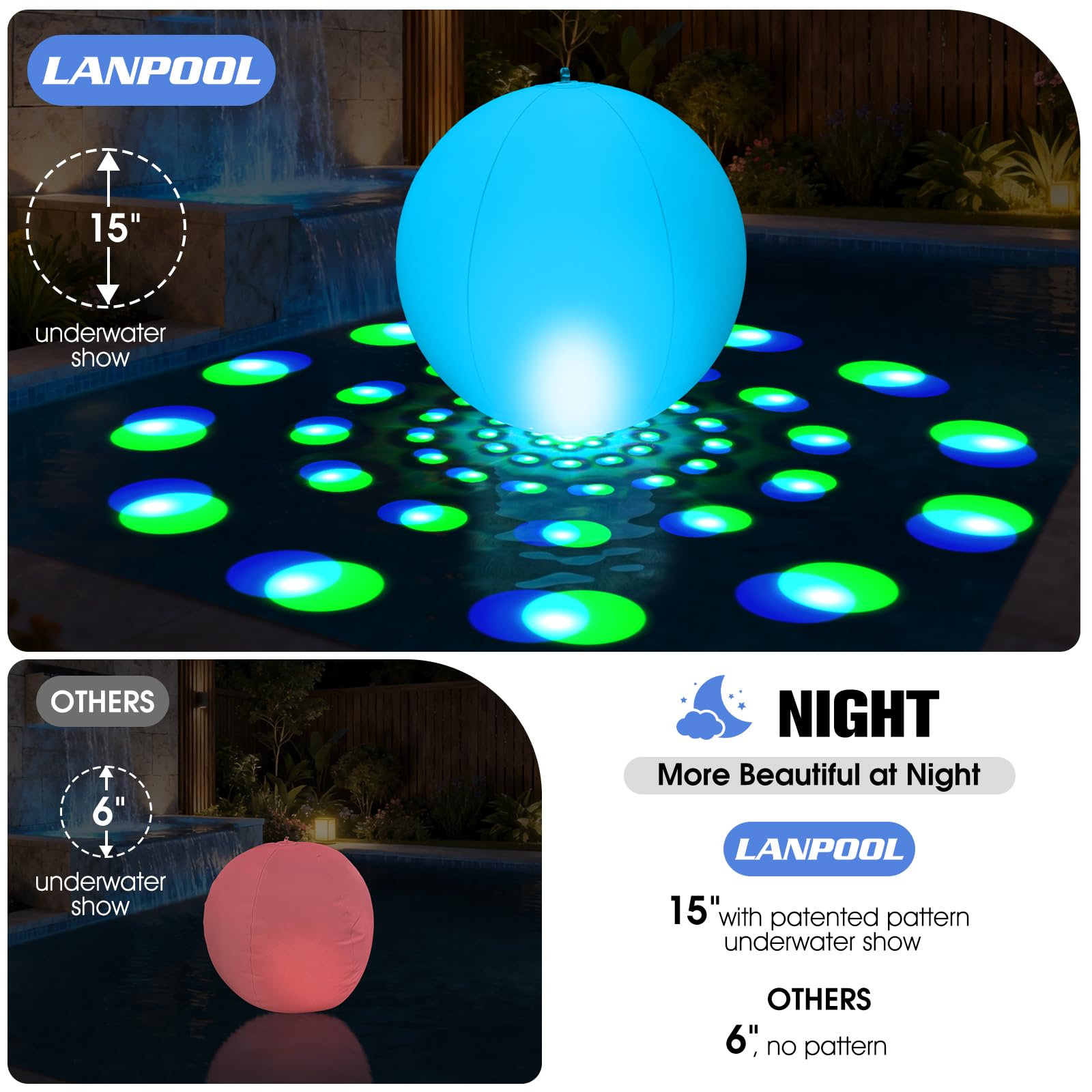 Schwimmende Pool-Lichter, 38,1 cm, aufblasbare, solarbetriebene Pool-Lichter, schwimmend, farbwechselnde LED-Kugeln, IP68 wasserdicht, solarbetriebene Leuchtkugeln für Pool, Teich, Partydekoration im