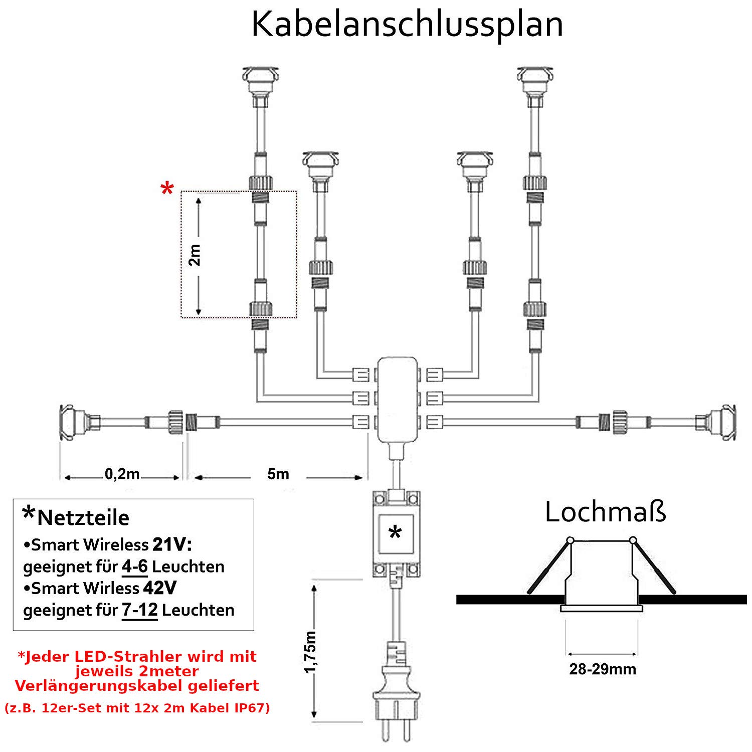 1W LED Mini Einbaustrahler, Aluminium, IP65 Wassergeschützt, 3000K Warmweiß, Dimmbar, Mini-Einbauleuchten für Innen- und Außen, ideal für Terrassendach, Bad, Dusche uvm (Weiss, 12er-Set)