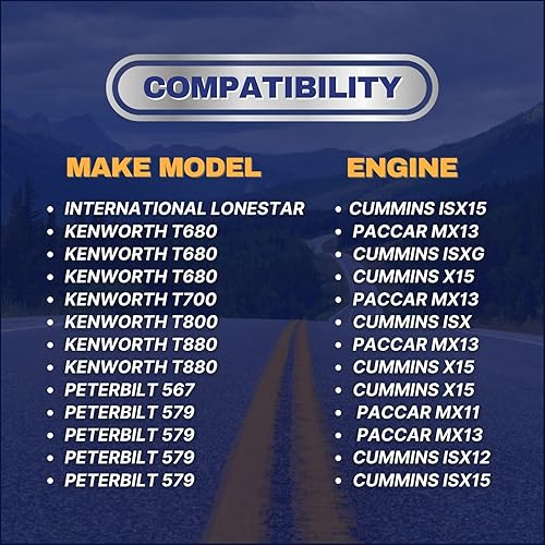 Miniatura 5 de TORQUE CY08221P - Filtro de aire de cabina compatible con algunos Kenworth T680 T880 Peterbilt 567 579, piezas de accesorios que reemplaza X1987001