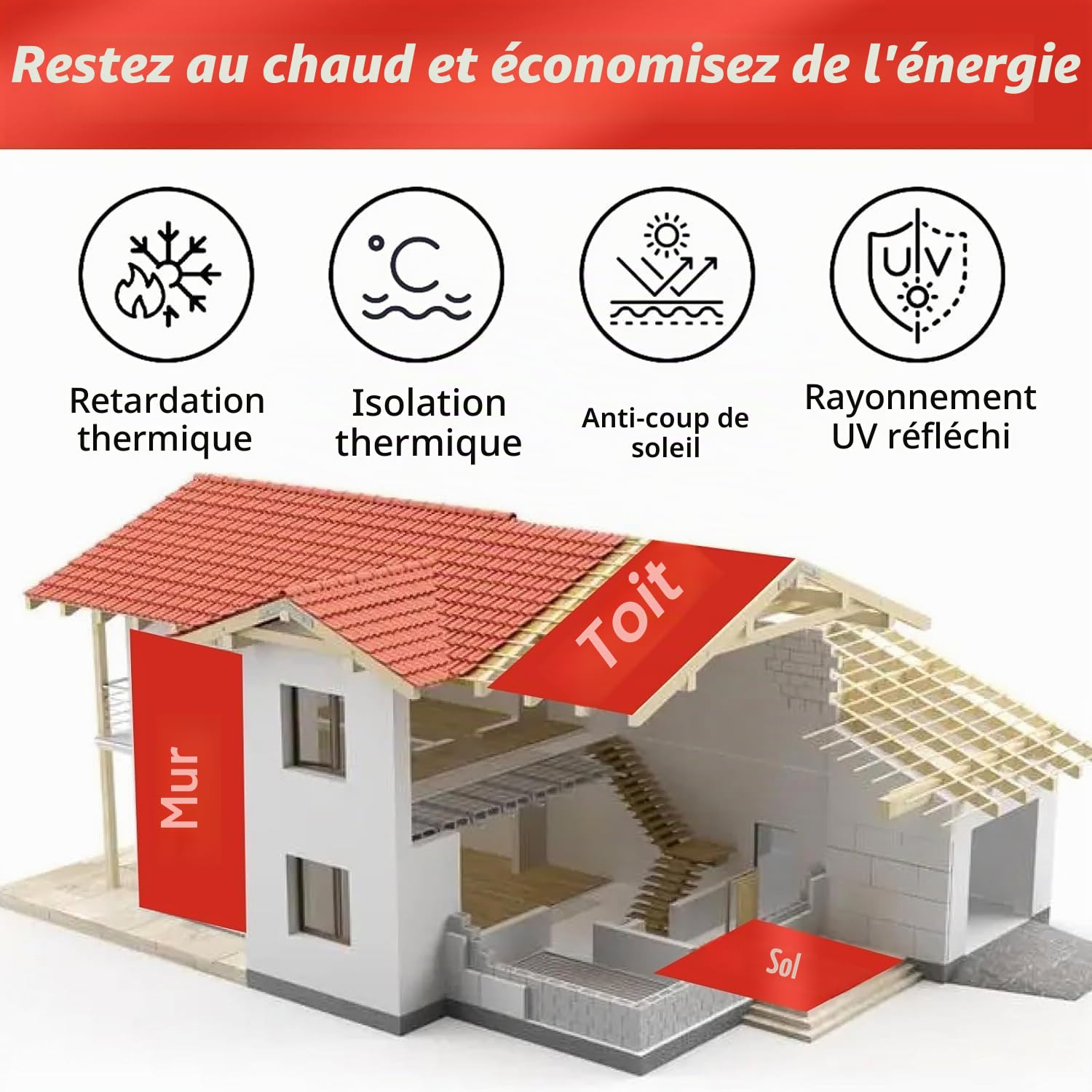 KAHEIGN Feuille D'isolation de Radiateur, 5m x 60cm Réflecteur de Feuille D'isolation à Bulles 4mm D'Épaisseur Film de Radiateur à Enveloppe Réfléchissant la Chaleur avec 12 Tampons Adhésifs