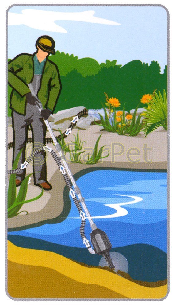 Hailea Teichschlammsauger Teichsauger Poolsauger Teich Pool Schlammsauger Reiniger