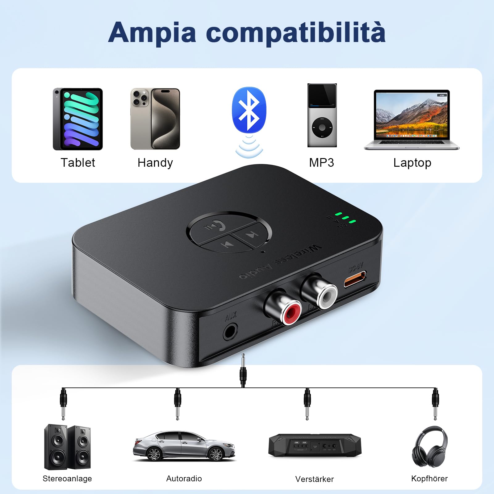 Adattatore Bluetooth 5.4 Impianto Stereo con Telecomando, Ricevitore Audio Wireless Hi-Fi con Jack Aux 3.5mm RCA