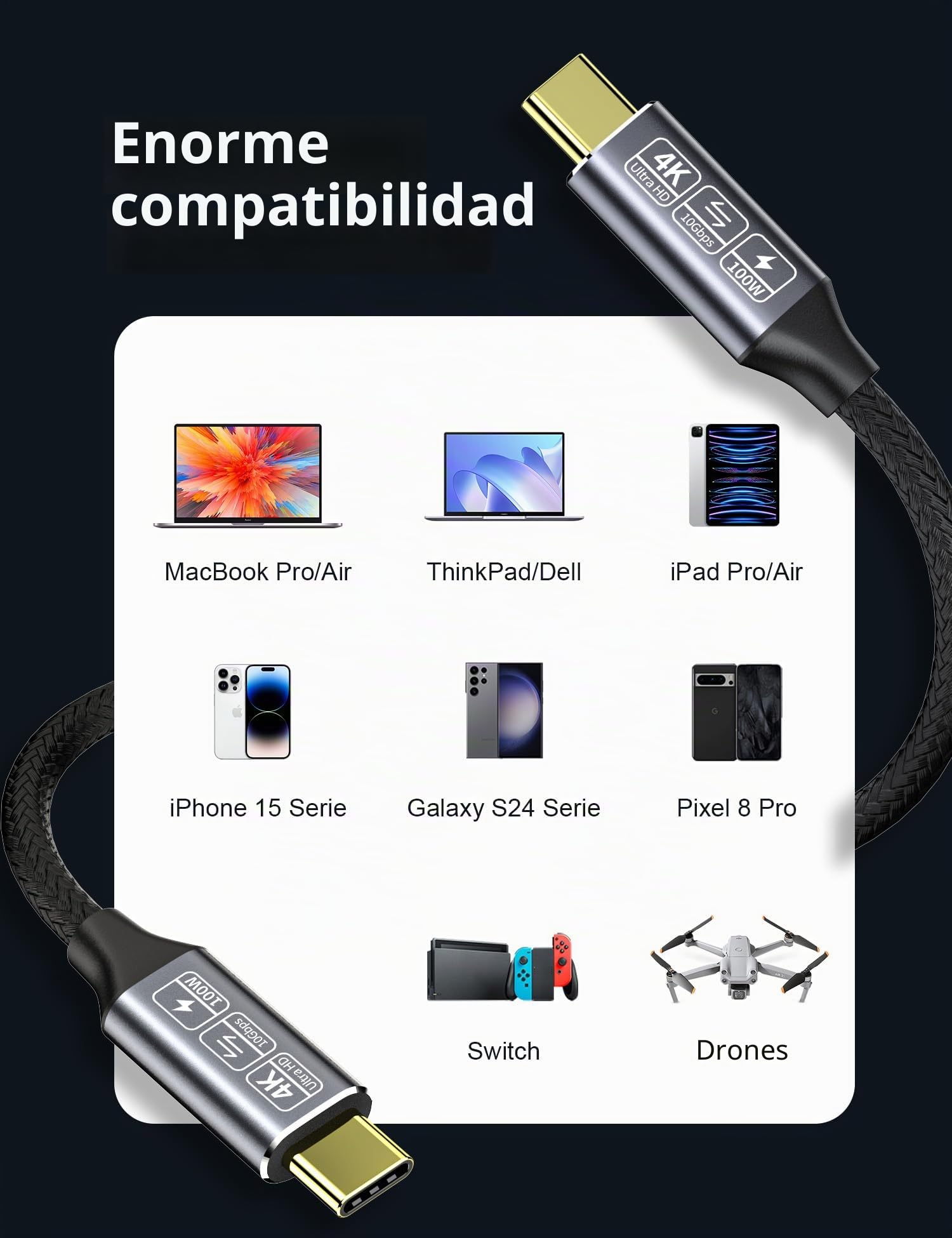 CAKOBLE [2 Pack 100W Cable USB C Carga Rapida 5m, USB 3.1 Gen2 10 Gbps Transmisión,5K/4K@60Hz Cable USB C a USBC pertain i-Phone 15 Pro/Max,SSD,Portátiles,Monitor,Hub USB-C