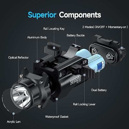 Miniatura 4 de Feyachi Linterna táctica – Linterna montada en riel de 1500 lúmenes, con 5 adaptadores intercambiables de riel Picatinny, se adapta a múltiples