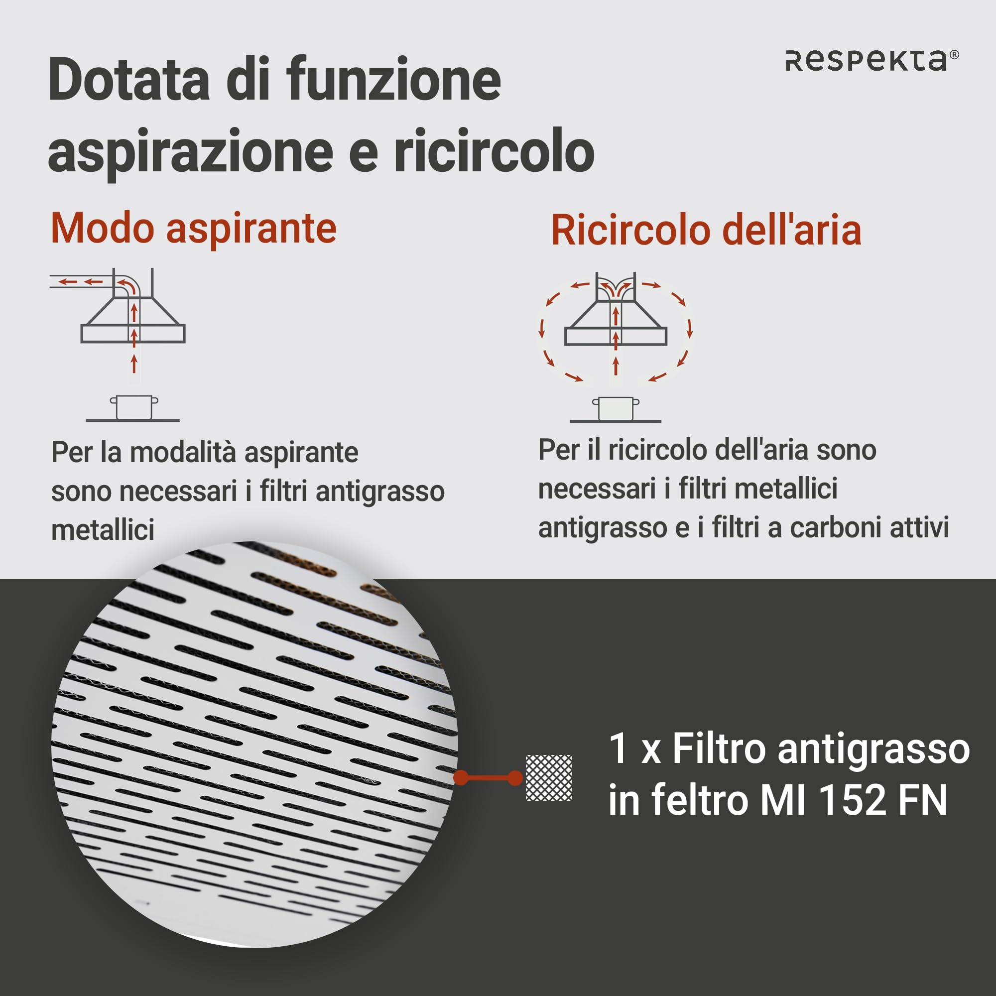 Respekta Cappa aspirante da incasso/cappa aspirante da incasso 50 cm/struttura in metallo con effetto acciaio inox/funzione di espulsione e ricircolo dell'aria / DH540IXL / C / 52 – 68 dB