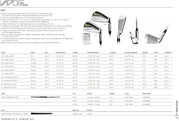 Amazon.co.jp: NIKE Golf(ナイキゴルフ) VAPOR Pro Combo アイアン