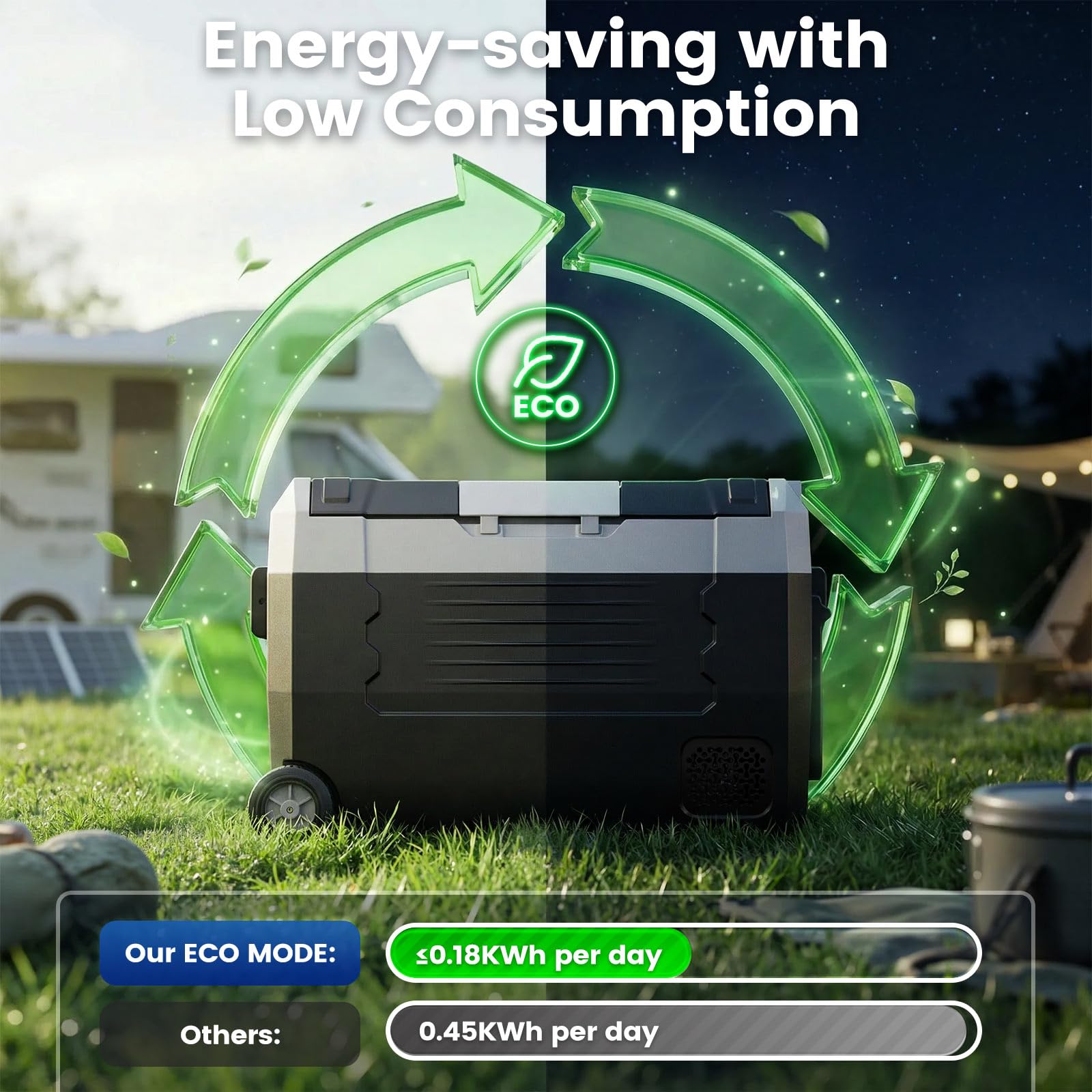 KROAK 45L Kompressor-Kühlbox mit Bluetooth-App, Dual-Zone (-20°C bis +20°C) | elektrisch für 12V/24V/230V – mit Rollen, Trennwand & Schneidebrett – ideal für Camping, Auto, LKW, Wohnmobil