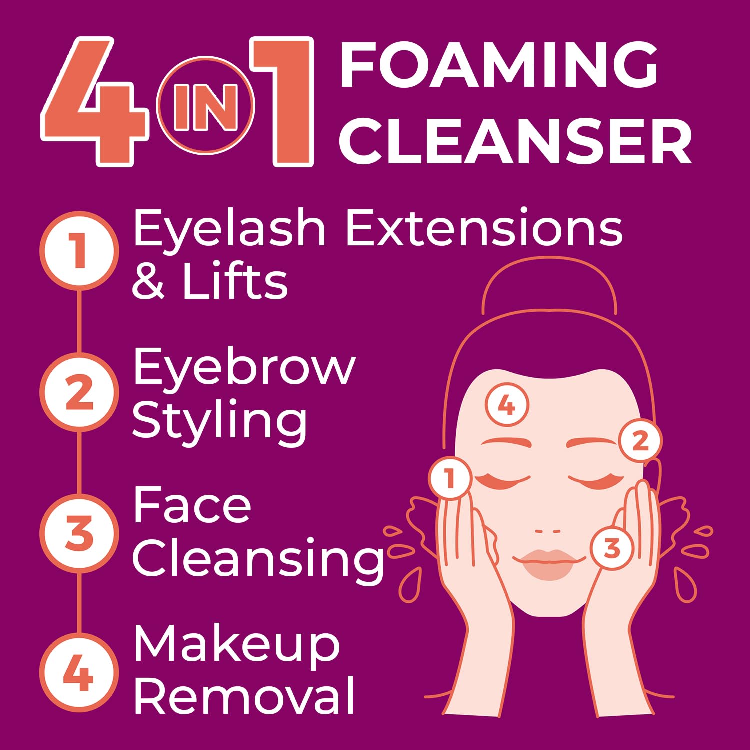 Professional Lash Shampoo for Extensions - 4 Litres Eco-Refill Bulk + 50 Aftercare Cards - Salon-Grade Eyelash Cleanser, Oil-Free, Fragrance-Free, Made in the USA – Lash Wash Concentrate