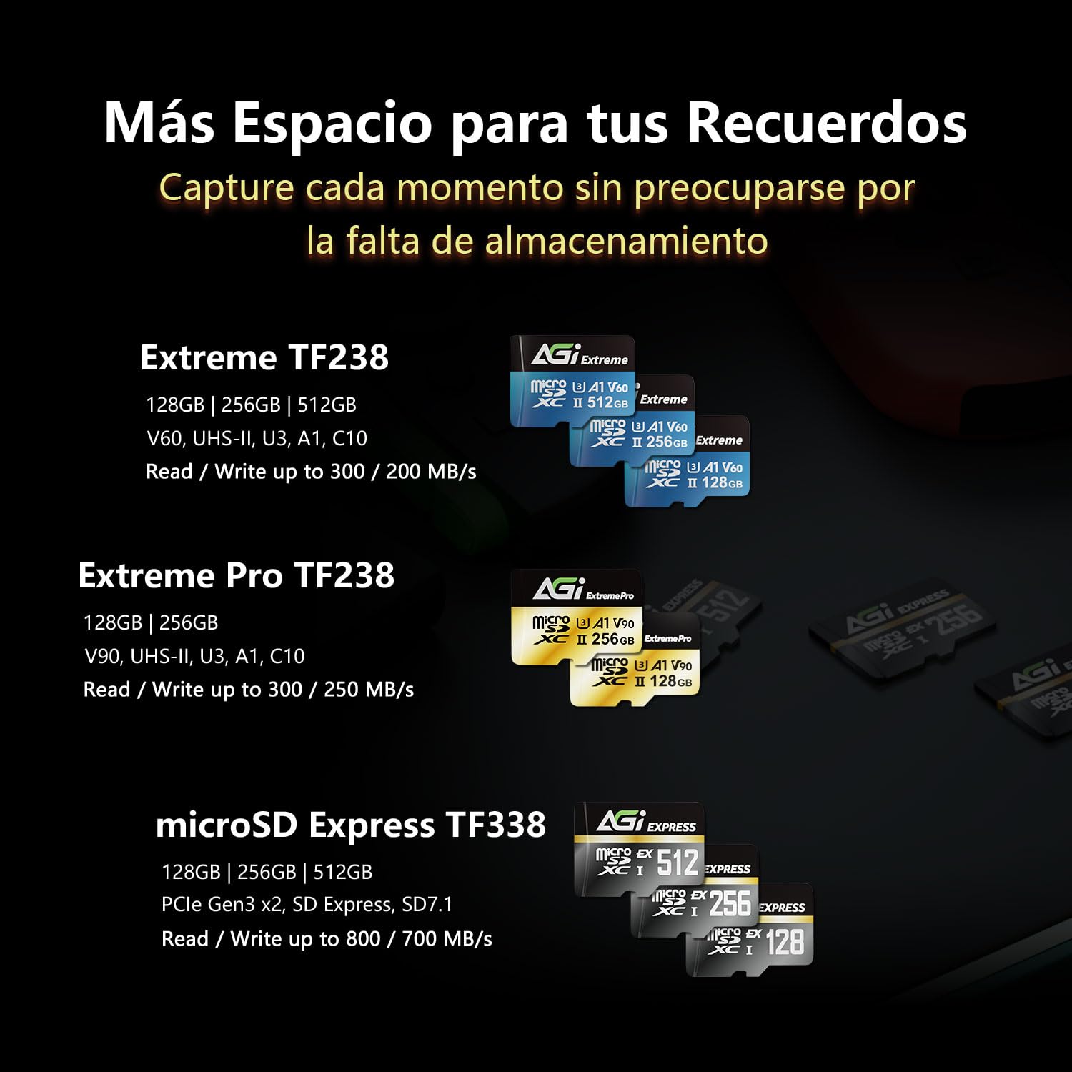AGI TF138 2TB Tarjeta de Memoria microSDXC 180MBs UHS-I U3 V30 A2 | Almacenamiento y expansion para smartphones, tablets, camaras, dashcam, drone y consolas portatiles de juegos