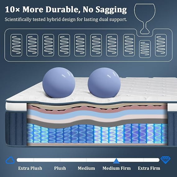 inight 14 Inch Queen Mattress, Hybrid Gel Memory Foam & Pocket Coils, Superior Airflow Cooling, Motion Isolation, Pressure Relief for Silent Sleep, No Sagging, Spine Support, CFR1633 Certified
