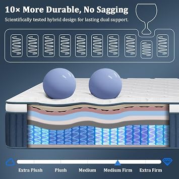 inight 14 Inch Queen Mattress, Hybrid Gel Memory Foam & Pocket Coils, Superior Airflow Cooling, Motion Isolation, Pressure Relief for Silent Sleep, No Sagging, Spine Support, CFR1633 Certified