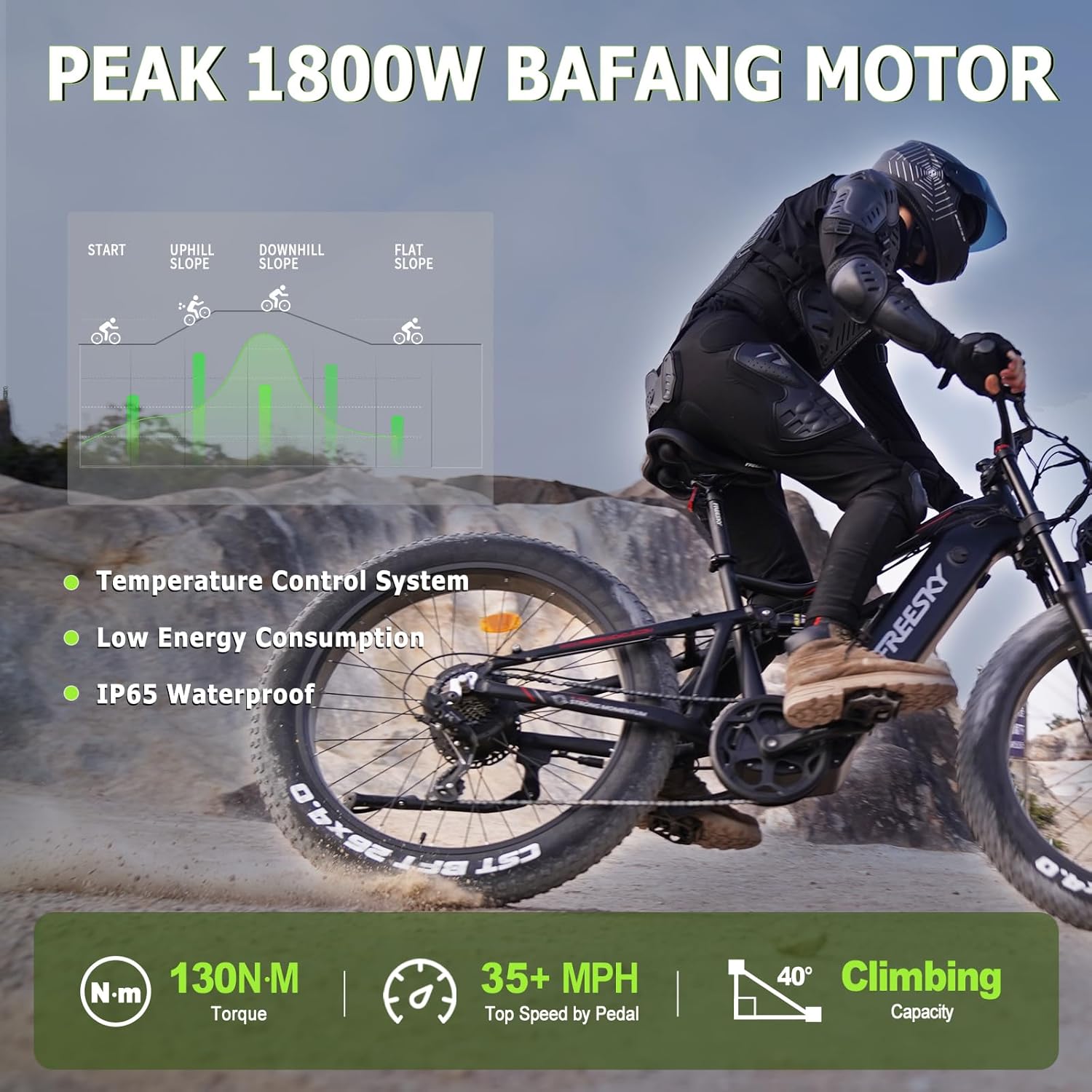 Swift Horse Pro Electric Bike