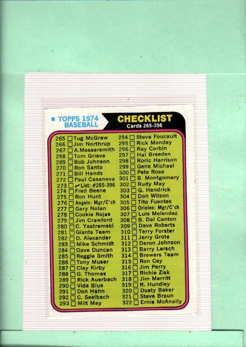 1974 Topps #273 Checklist 265-396 NM Near Mint Baseball