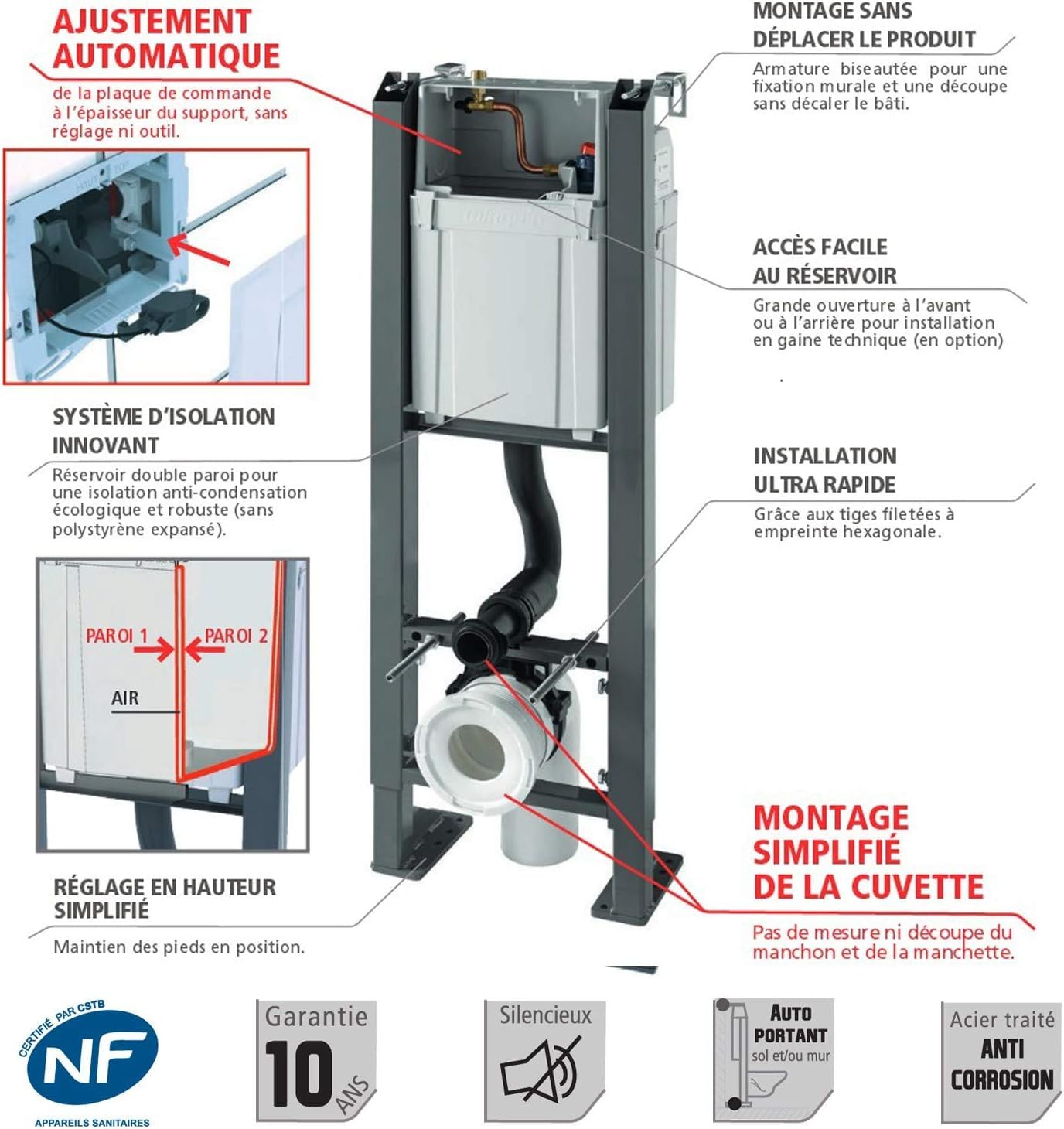 Pack Complet WC Sans Bride Bati Autoportant + Cuvette Suspendue Sans Bride + Plaque (Bâti chrono autoportant, Plaque blanche)