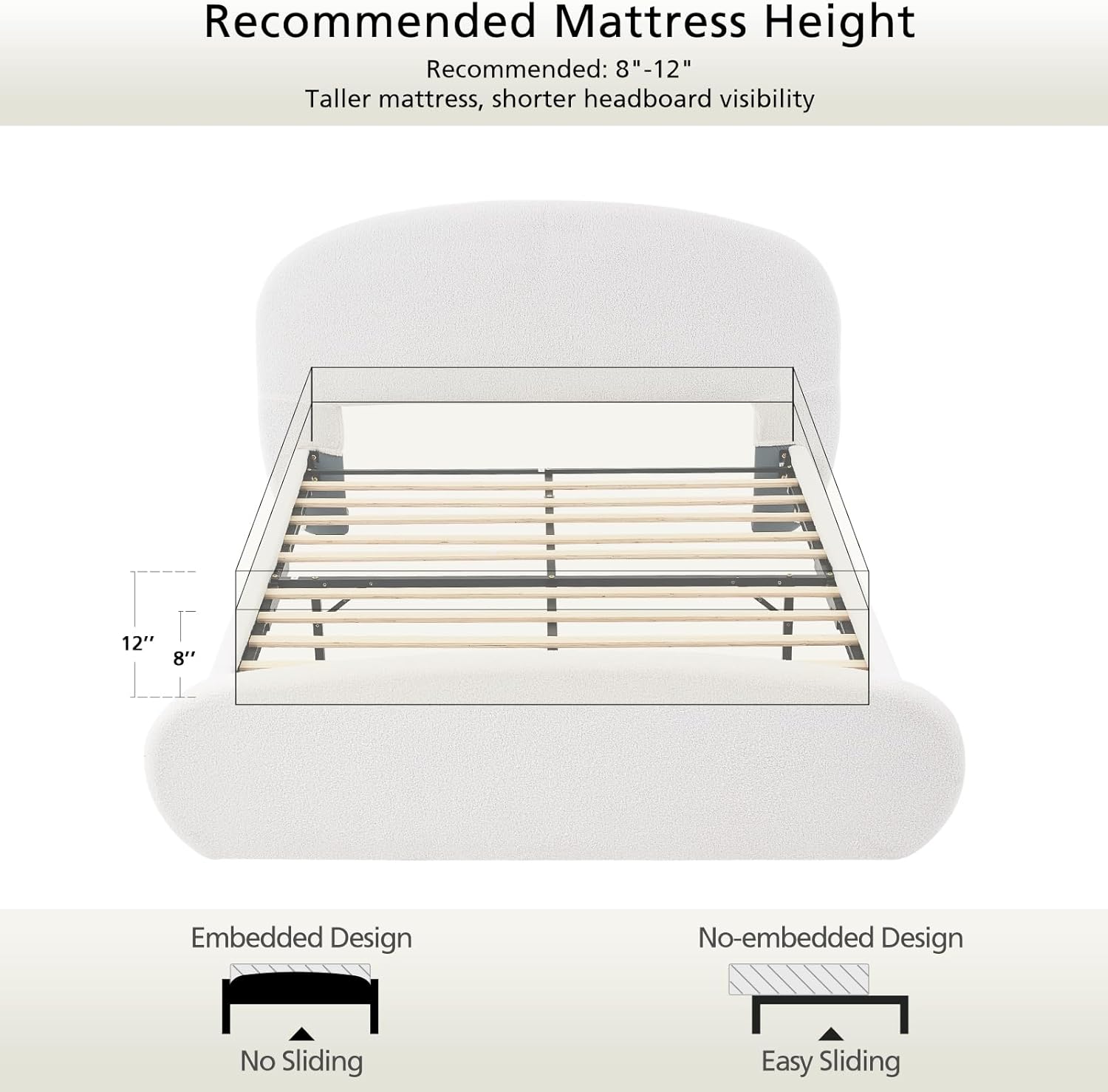 VELOCAVA Queen Size Upholstered Platform Bed Frame, Curved Silhouette Headboard & Footboard, Bouclé Texture, Removable Headboard Cover, 11 Plywood Slats, No Box Spring Needed, Cream White