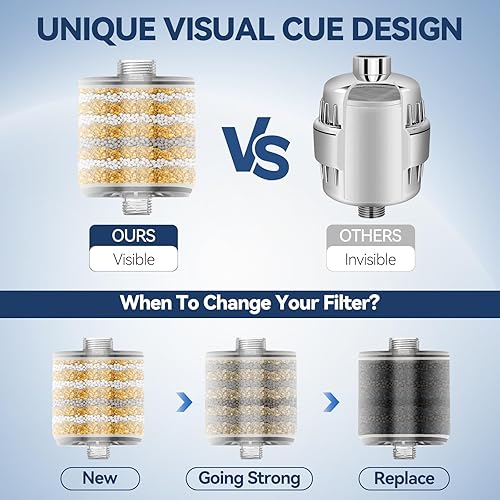 Miniatura 2 de Filtro de ducha de alto rendimiento para agua dura, diseño patentado, suavizante de agua para eliminar el cloro y el fluoruro, filtro universal de