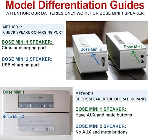 Miniatura 5 de 061384 061385 061386 Batería solo compatible con altavoces Bose Soundlink Mini 1 (no compatible con Mini2/Gen2】