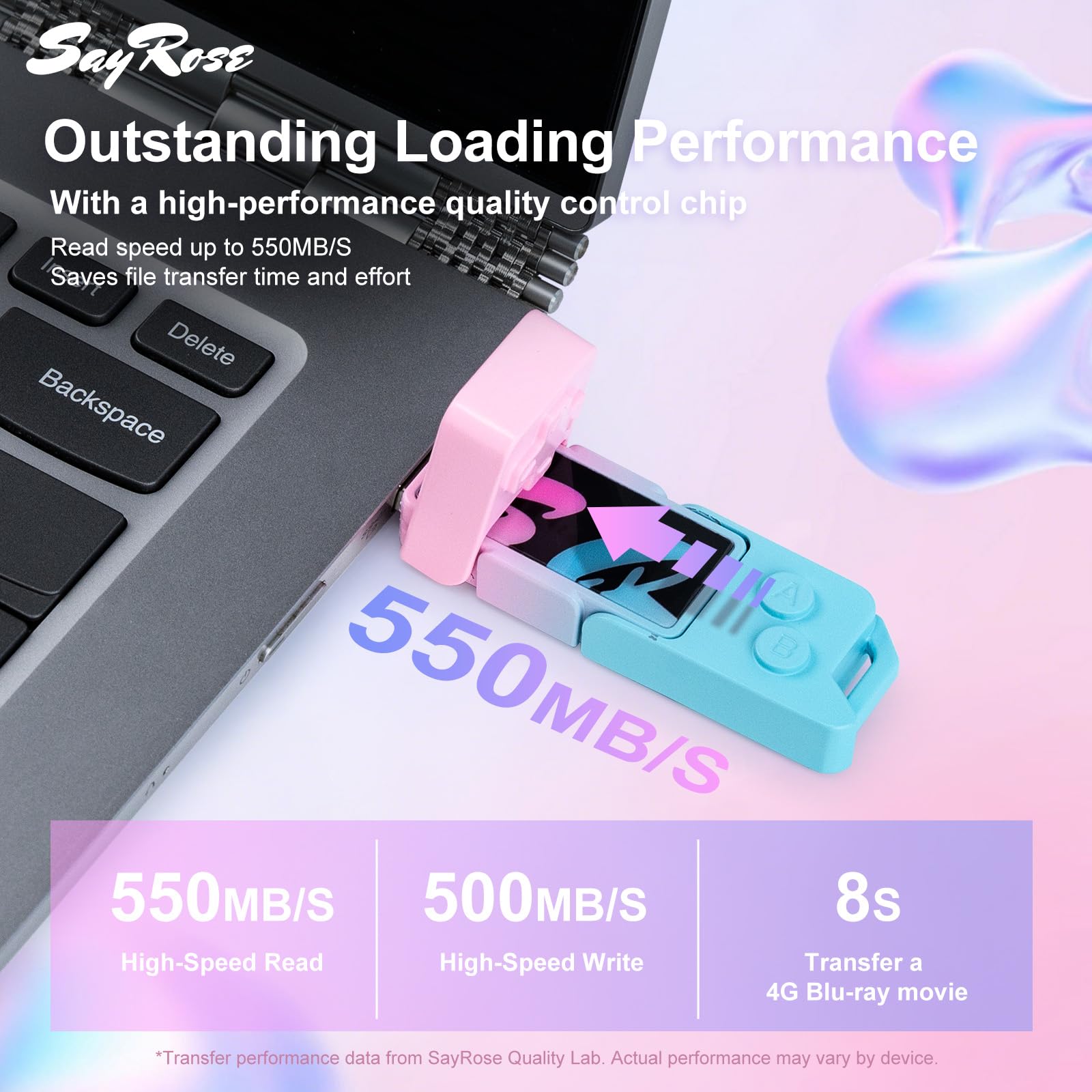 SayRose 512GB External Solid State Drives USB 3.2 550MB/s High Speed, Type C USB Dual Interface Flash Drive for iPhone 16,15 Series/iPad/MacBook/Android Phone/Tablet
