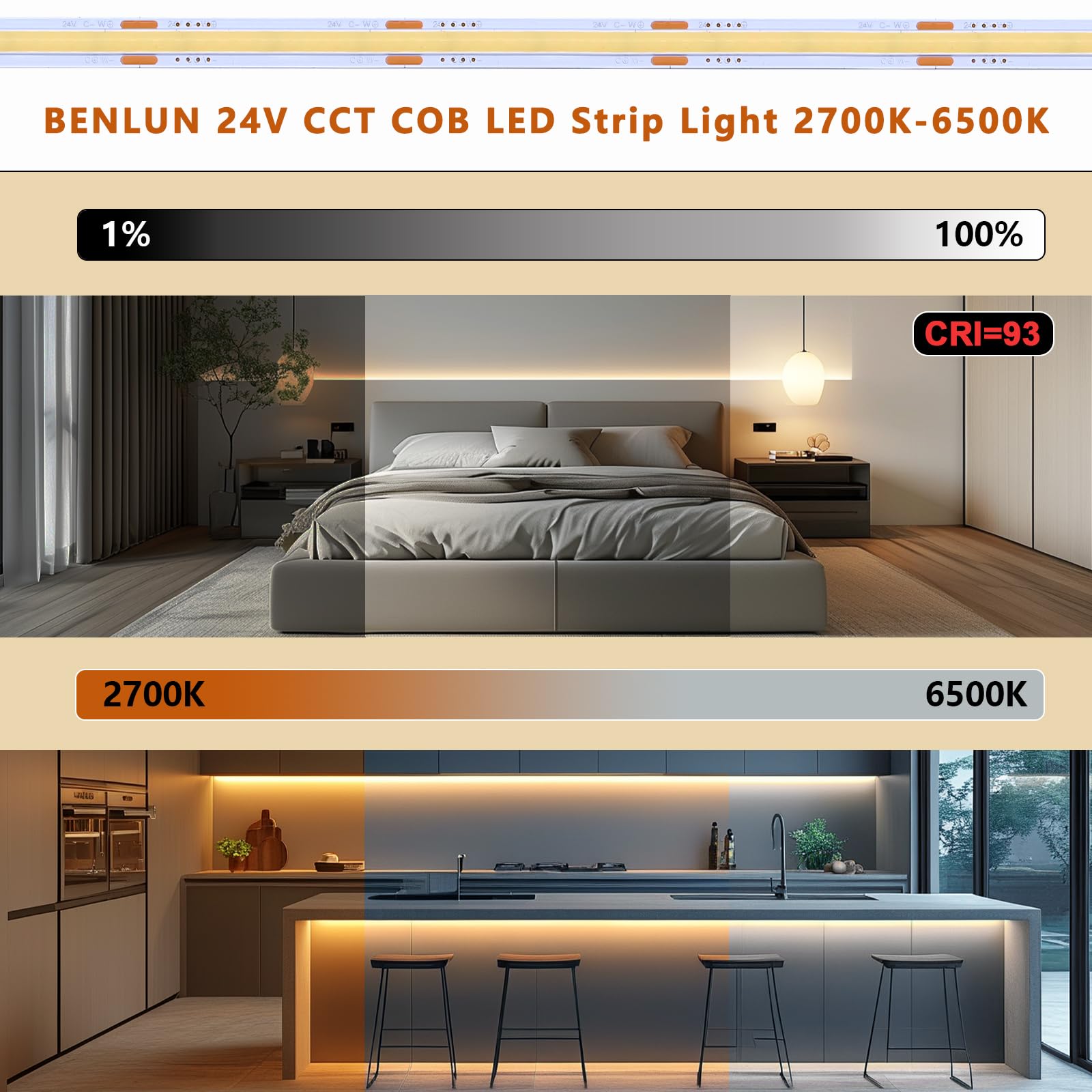 BENLUN Taśma LED COB CCT 24V Podszafkowe Oświetlenie 10m, Pasek LED 2700K-6500K Biały Samoprzylepny, Wstęga 8,5W/M CRI 93 Możliwy do Cięcia Pilot + Zasilacz do Dekoracji Wnętrz, Kuchni