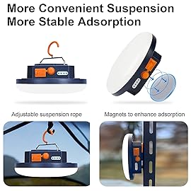 7800mAh 3000LM Flashlight Portable LED Camping Lantern Rechargeable Light 30W with Digital Power Display and Magnet , IPX5 Waterproof Tent Lights Power Failure Emergency Light